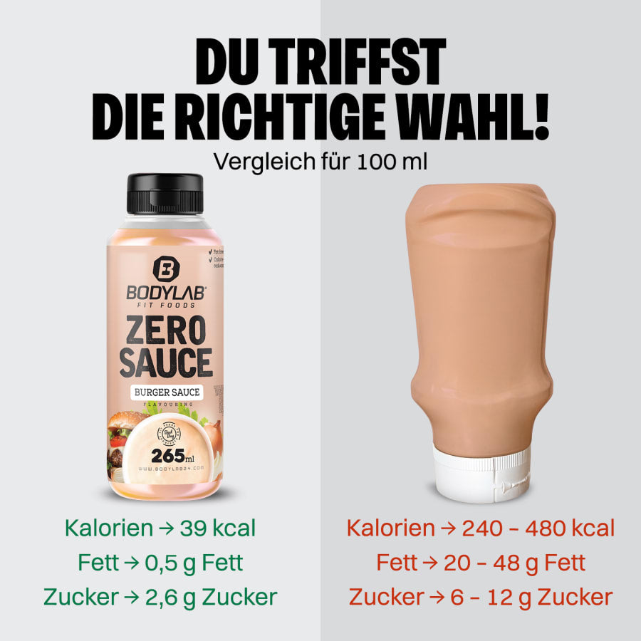 5Für2 Smart Diet-Powerpack mit Gratis Zero Saucen + Zero Sirup Bomb Mix + Omega-3