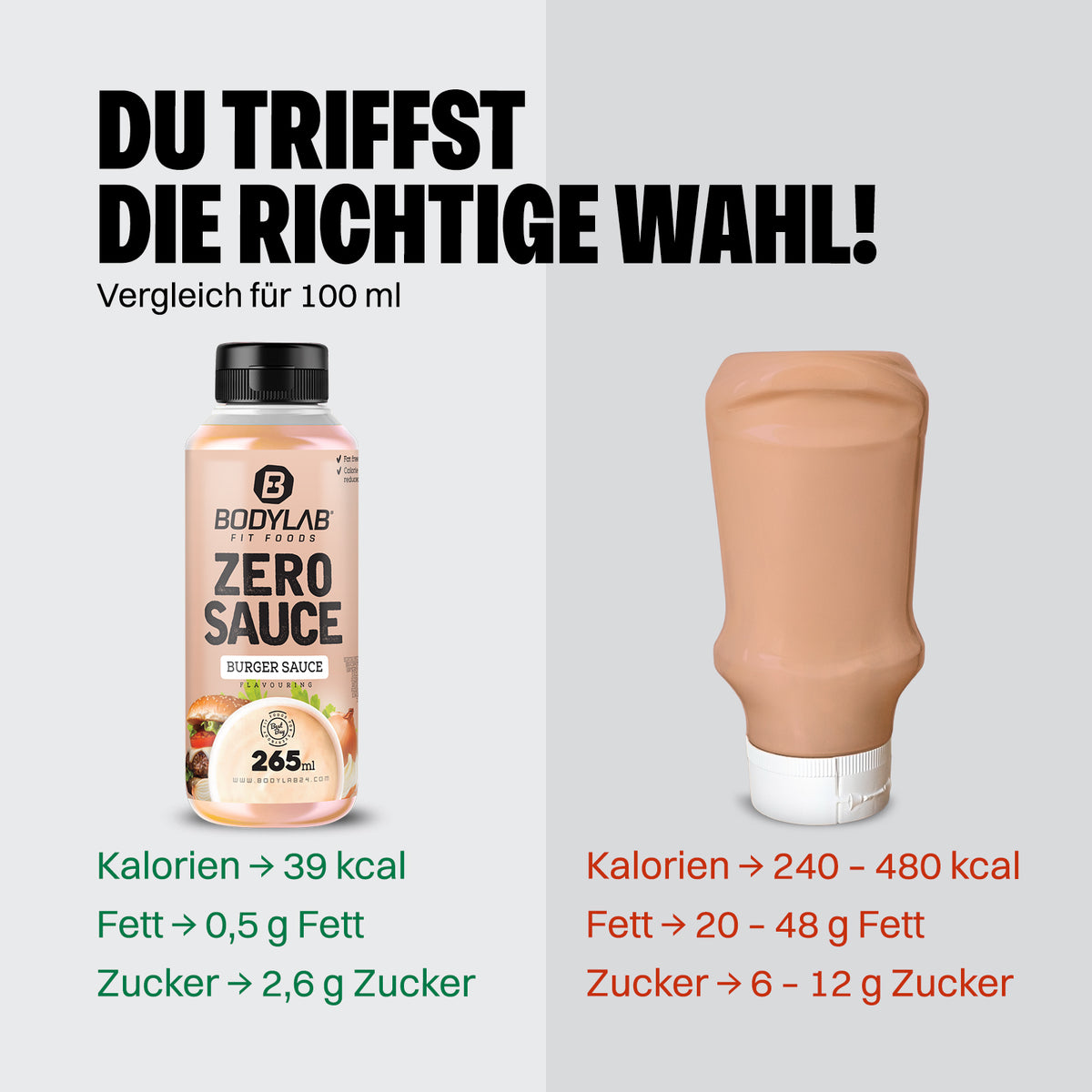 Zero Sauce (265ml)