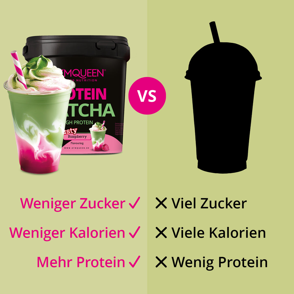Protéines Matcha Framboise (450g)