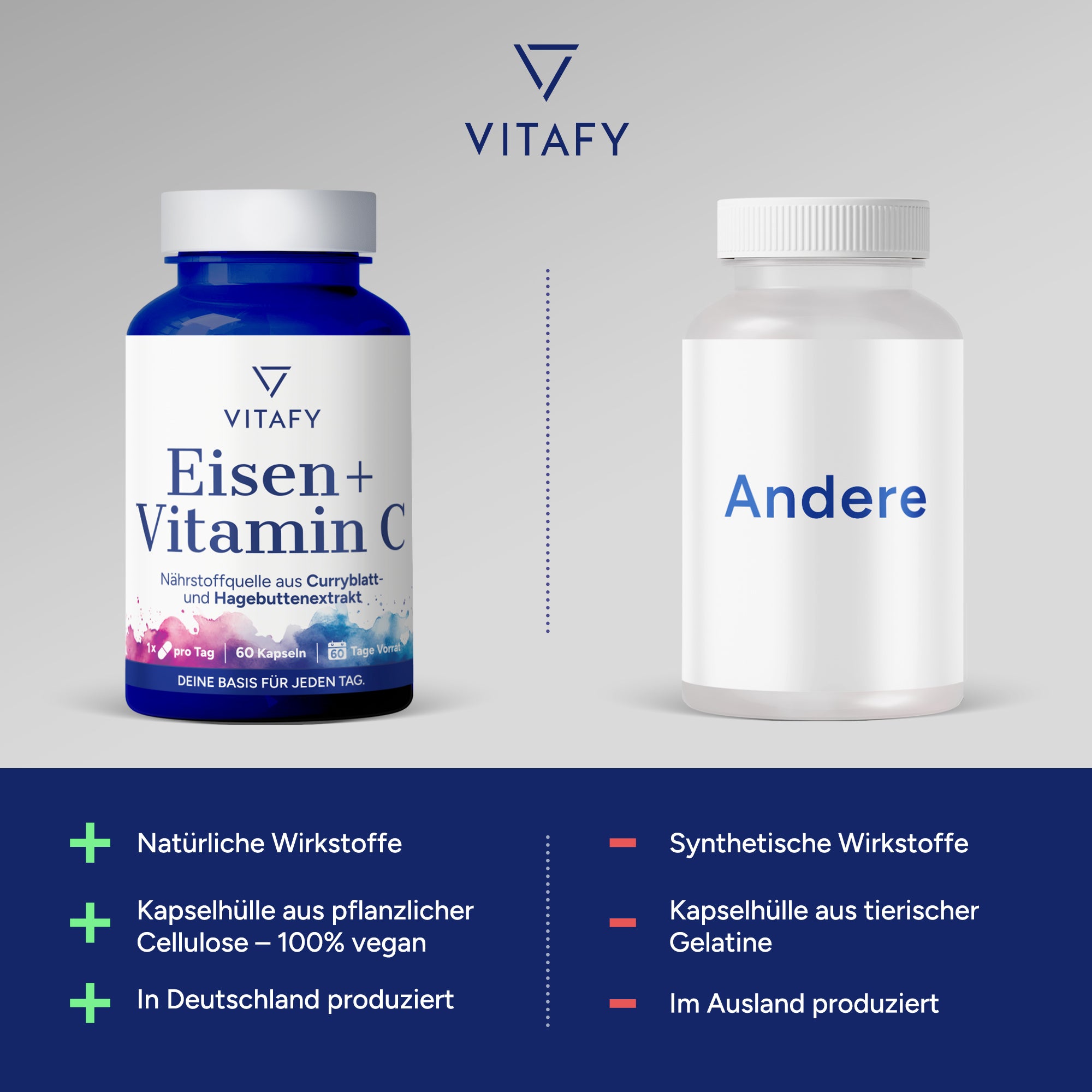 Fer + Vitamine C (60 capsules)