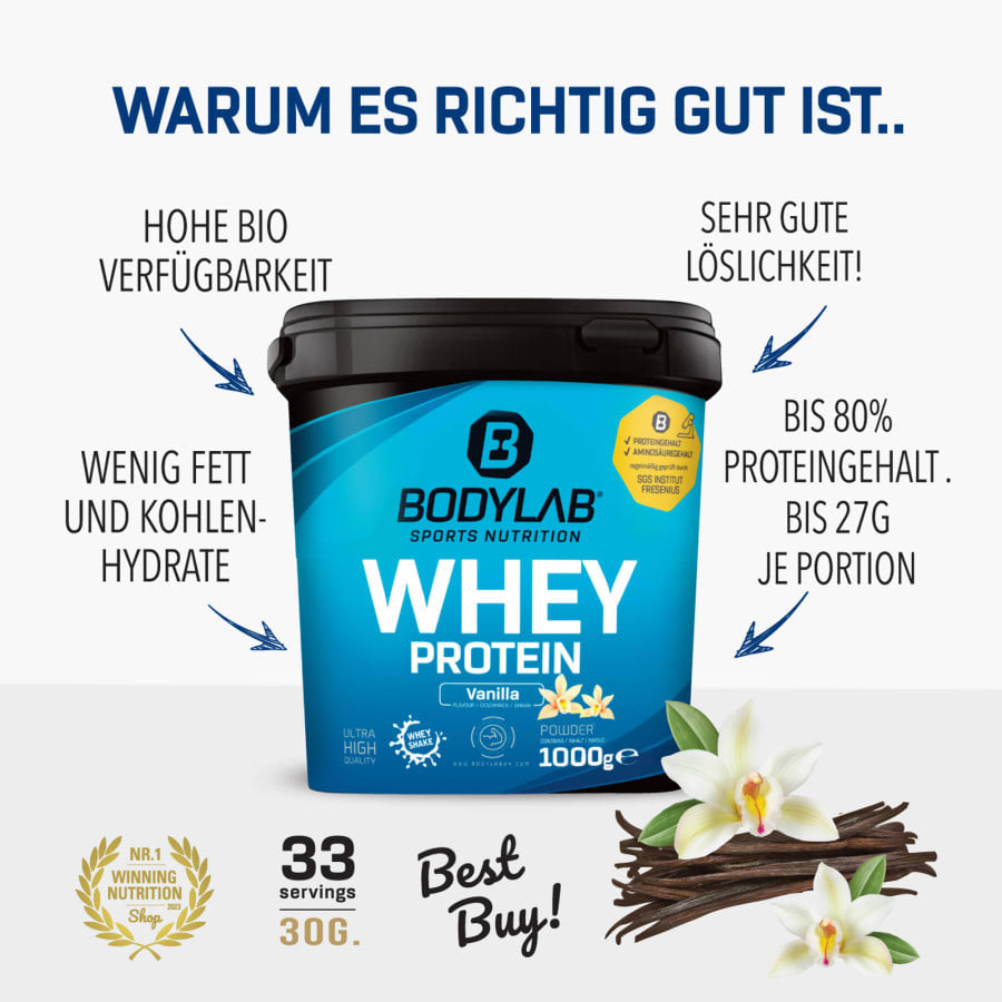 SECRET FLASHDEAL 4für1: Whey + GRATIS Creatine + Zero Sirup und Whey Probe