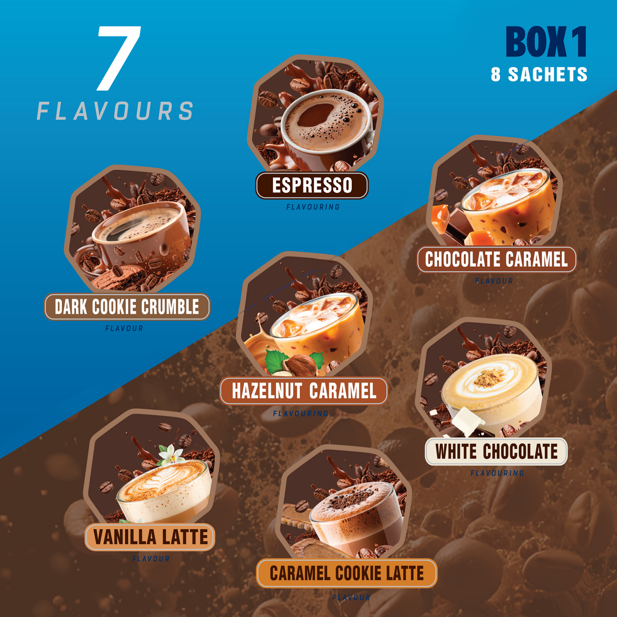 Protein Coffee Probierbox (8 Proben je 30g)