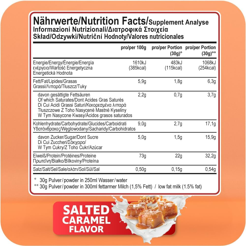 #Geschmack_Salted Caramel