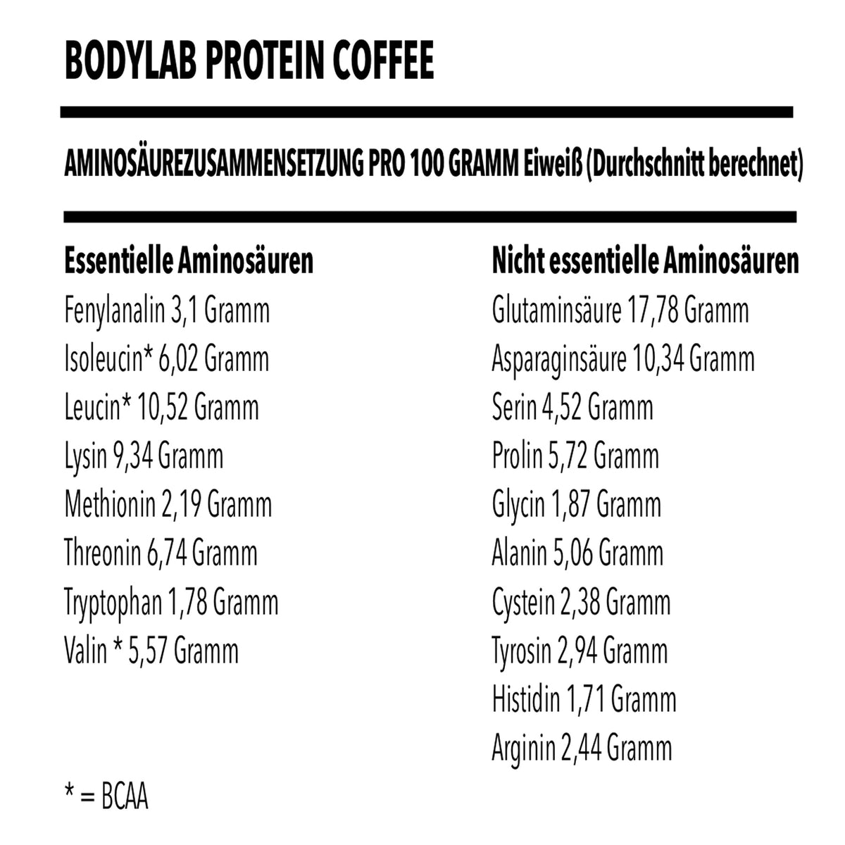 2 x Café protéiné (1000g)