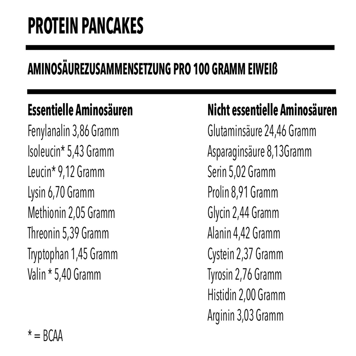 2 x 1000g Préparation pour Pancakes Protéinés (6 protéines)