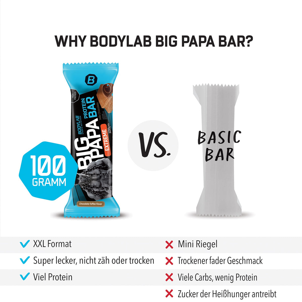 BIG PAPA Barre Protéinée 50% Extreme (12x100g)