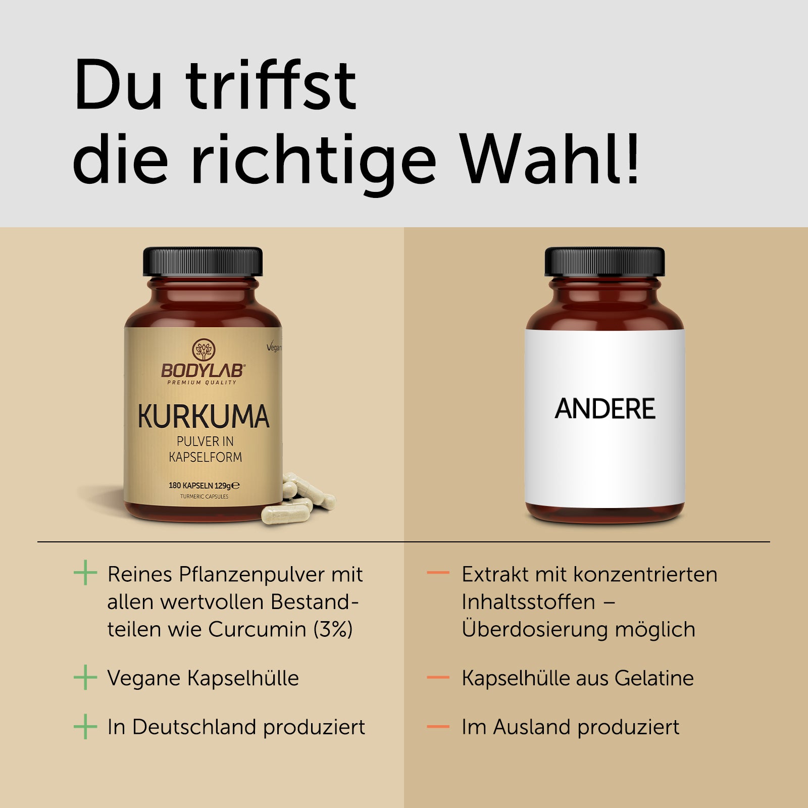 2 x Kurkuma Pulver in Kapselform (2 x 180 Kapseln)
