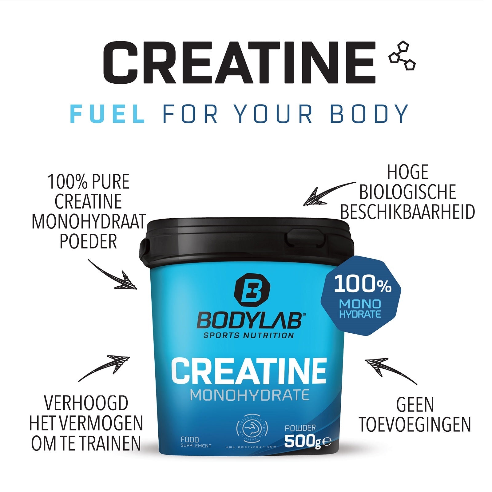 EXKLUSIVER DEAL: 5Für2 Protein-Powerpack mit Gratis Whey + Creatine + Vitamin A-Z