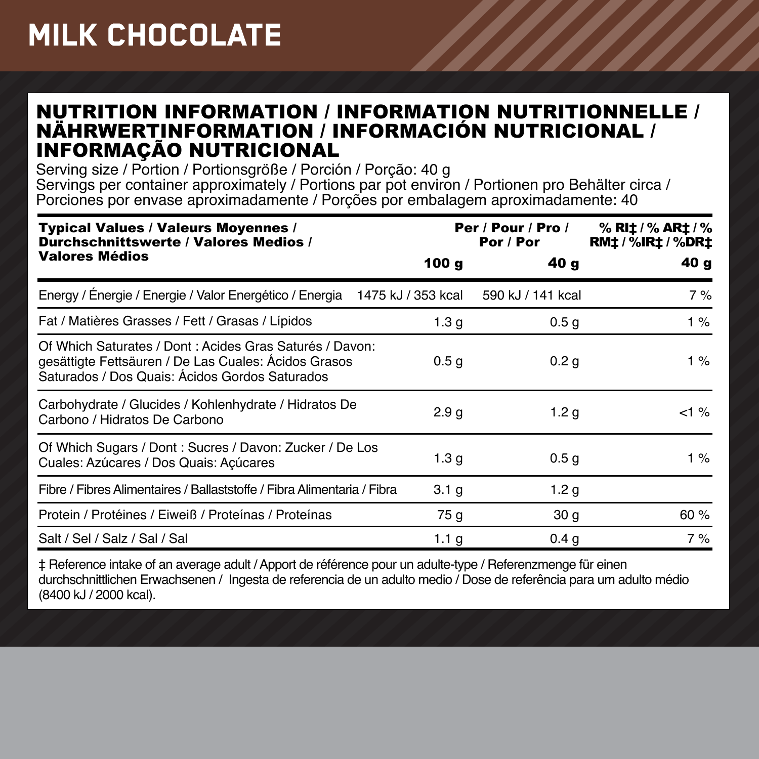 #Geschmack_Milk Chocolate