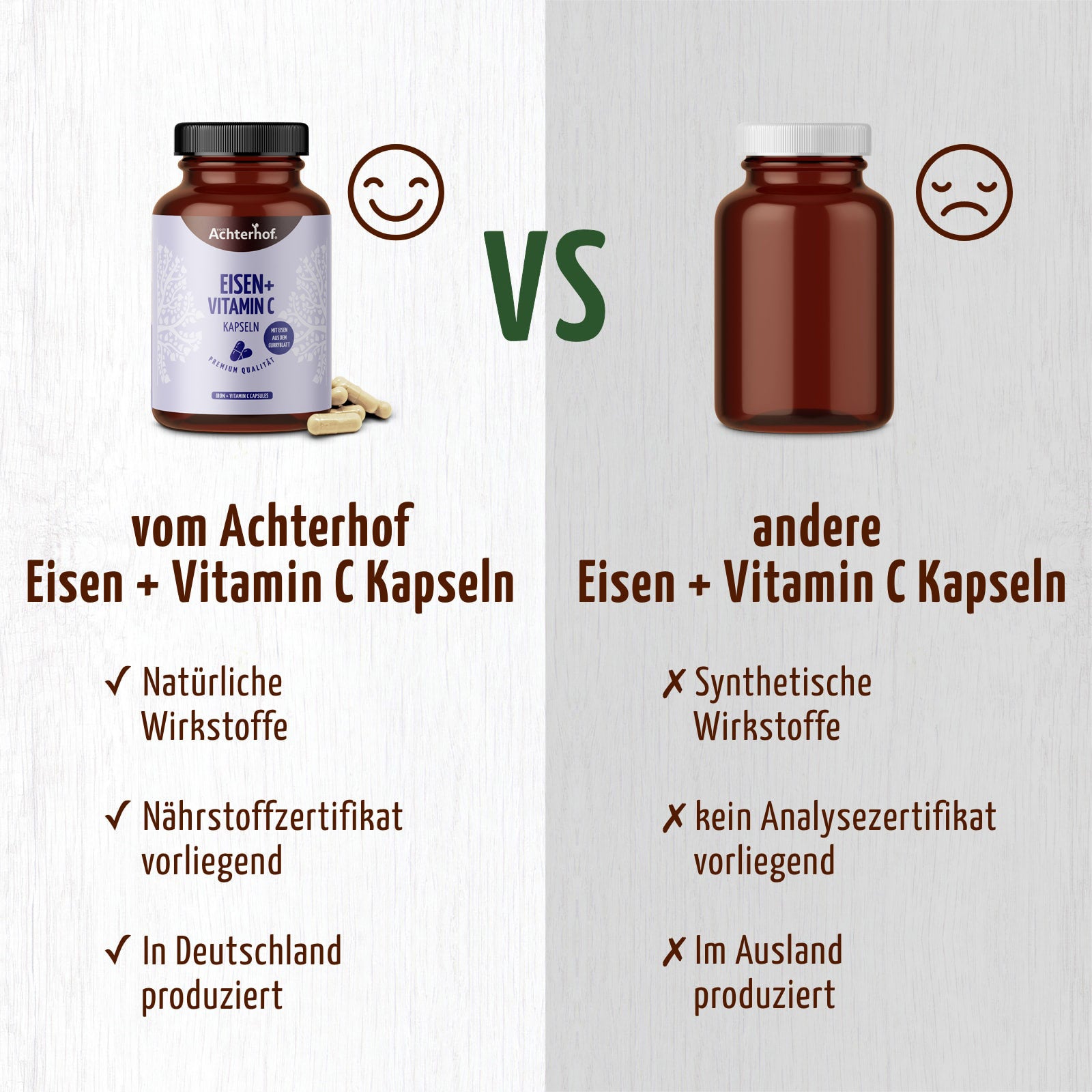 Eisen + Vitamin C (180 Kapseln)