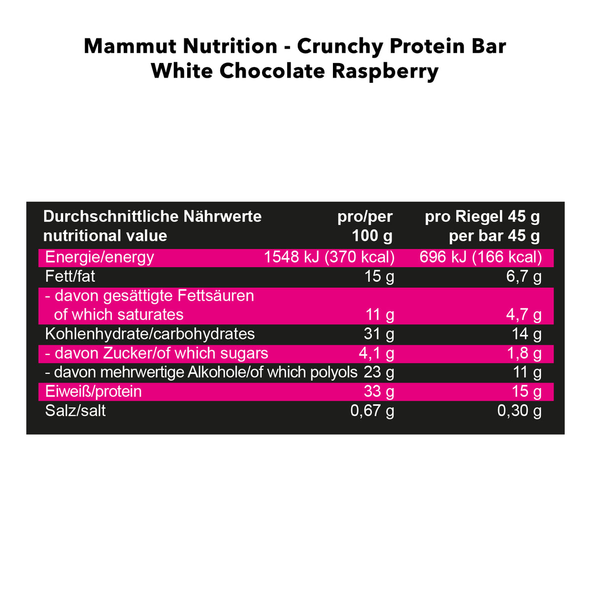 Crunchy Protein Bar (12x45g) Raspberry White Chocolate