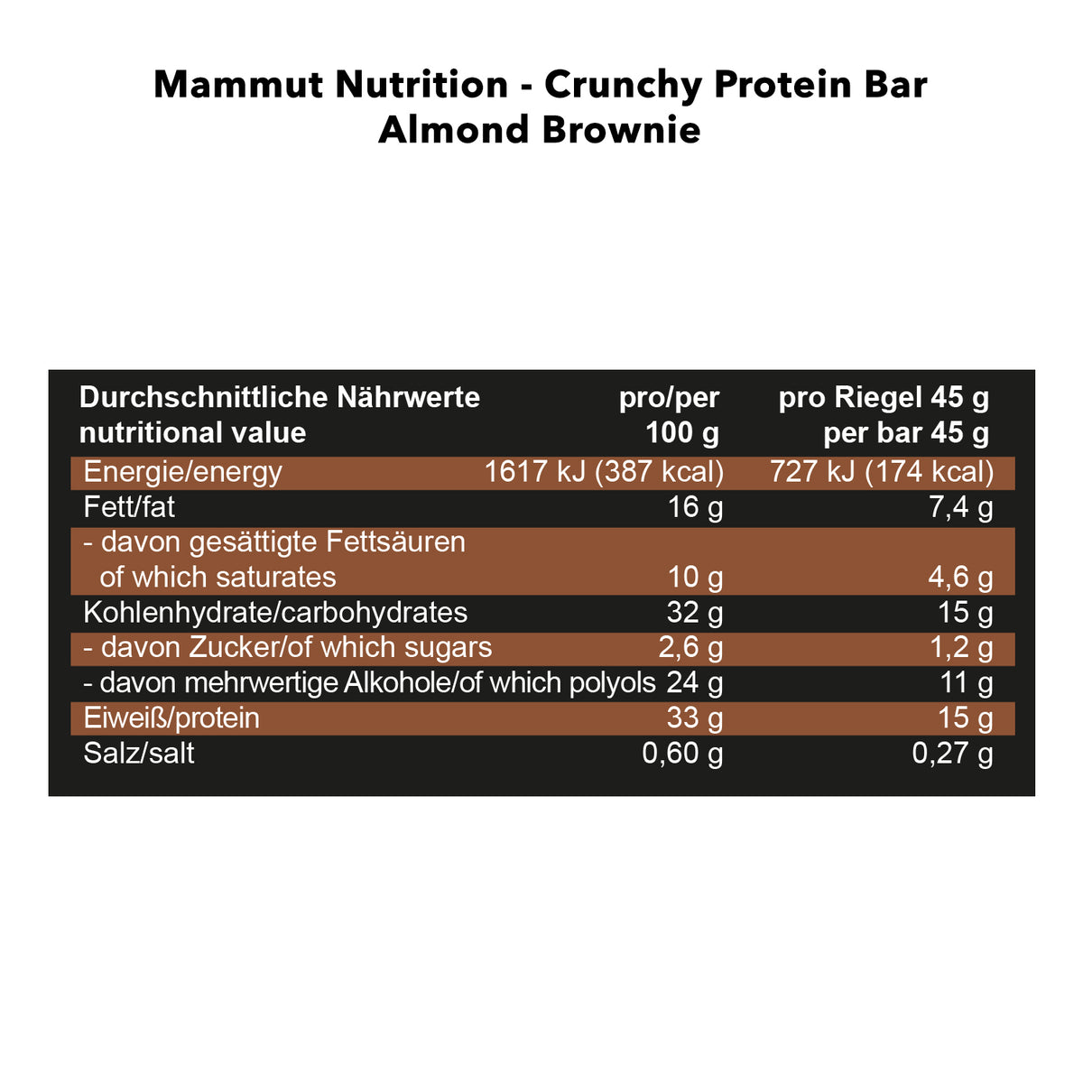Crunchy Protein Bar (12x45g) Almond Brownie