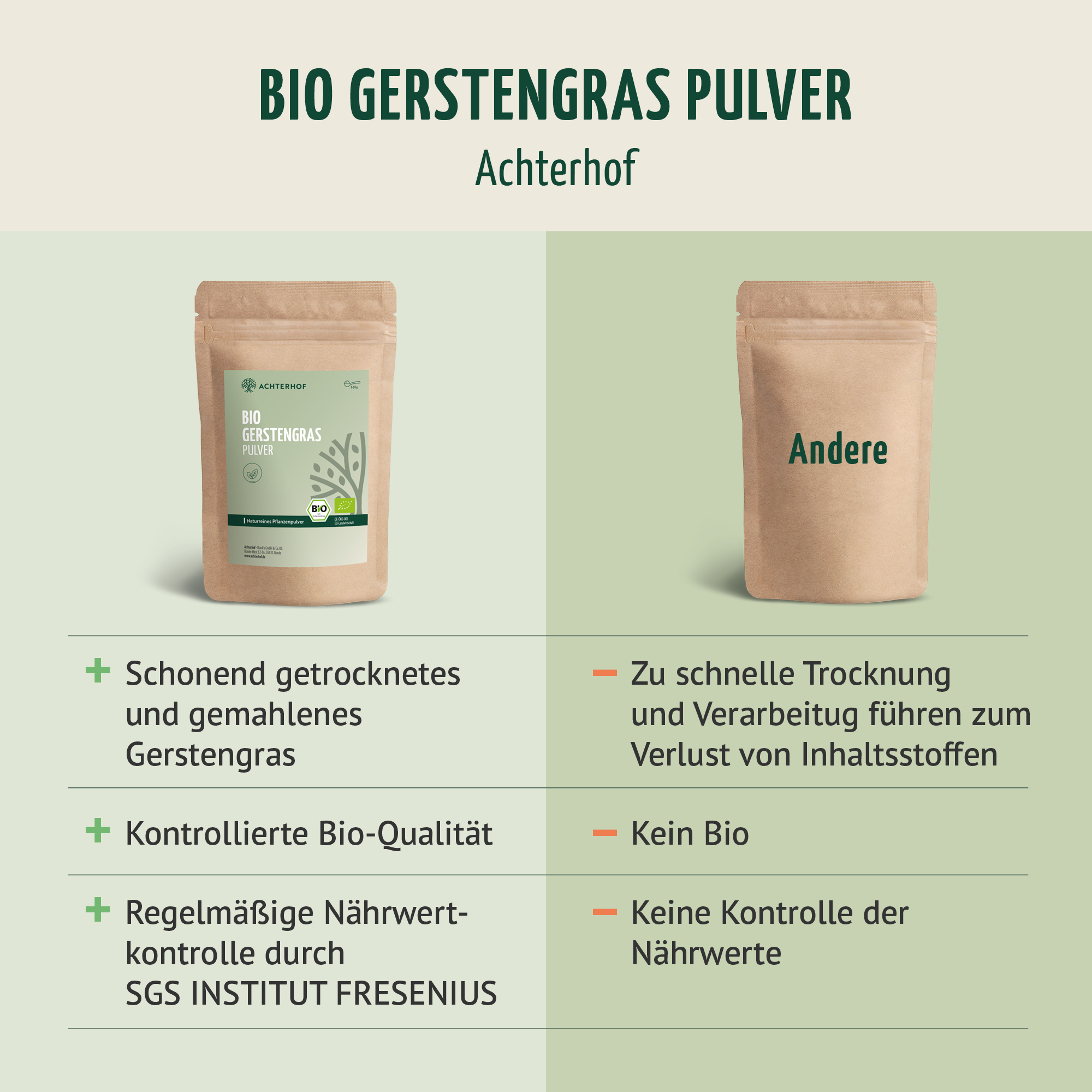 Poudre d'herbe d'orge bio (1000g)