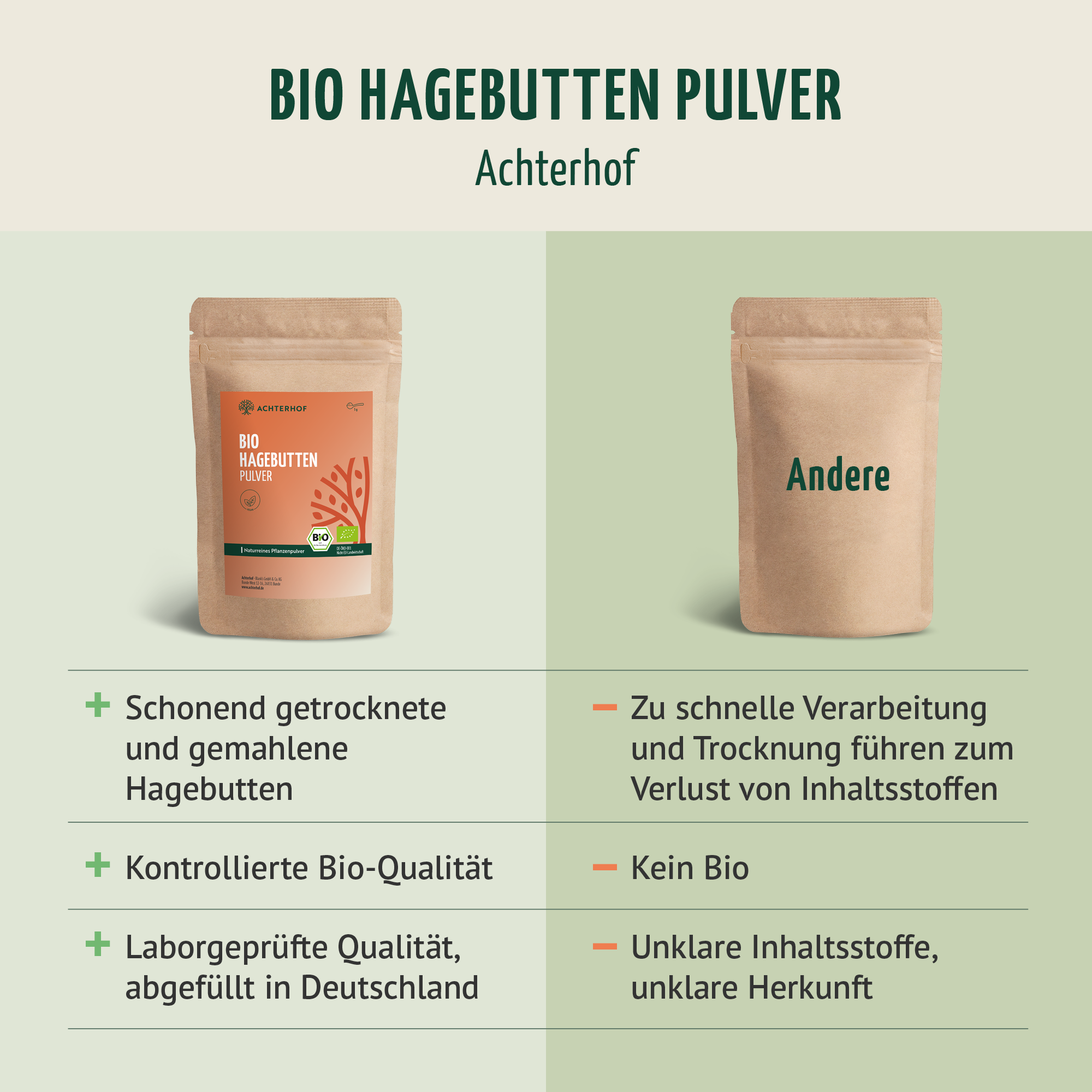 Poudre de cynorrhodon Bio (1000g)