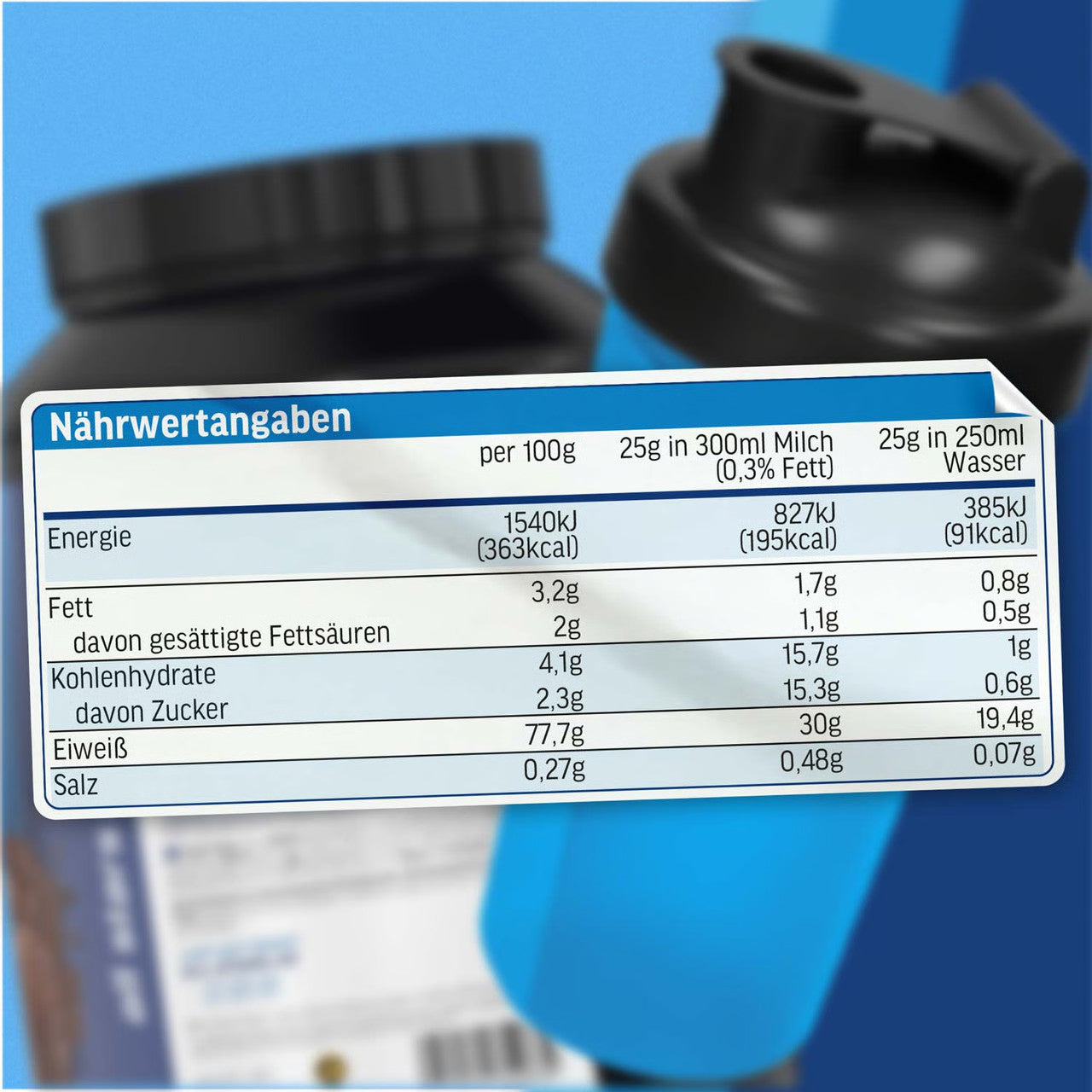 #Geschmack_Schokolade