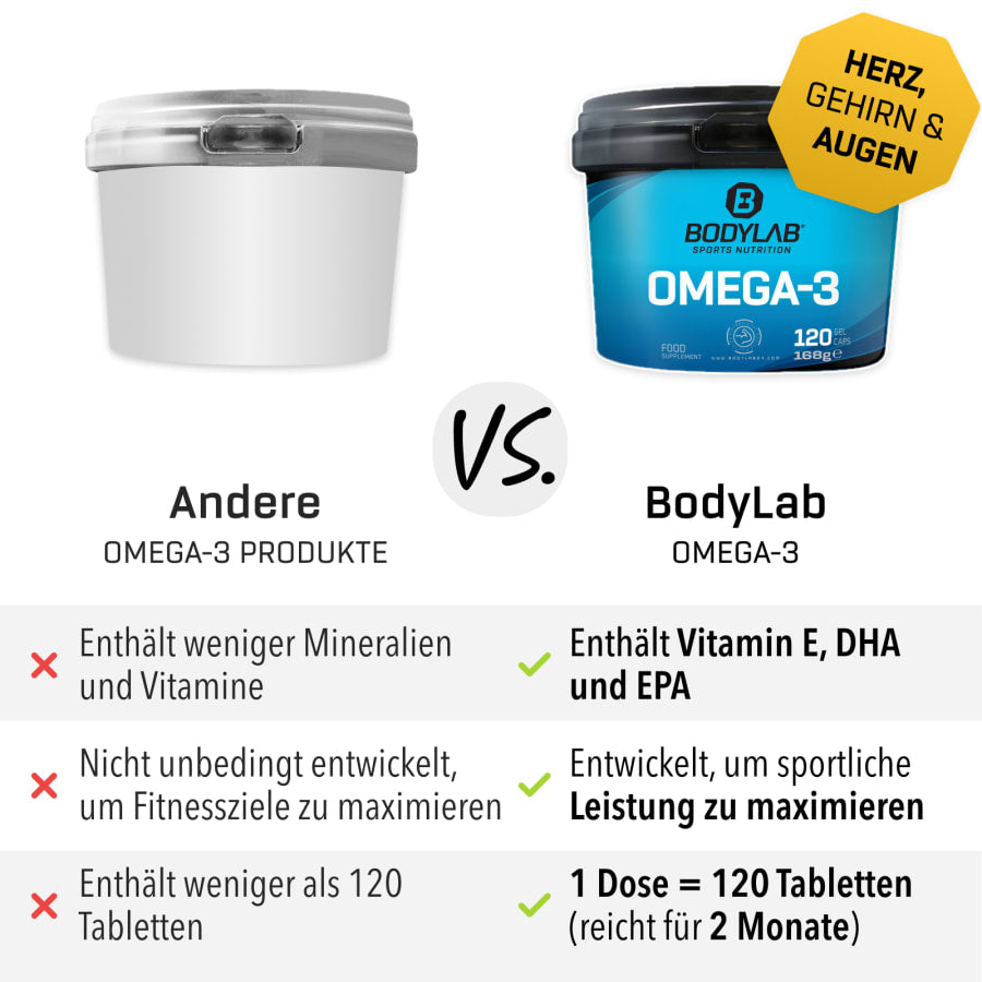 4 x Omega-3 (120 gélules chacun)