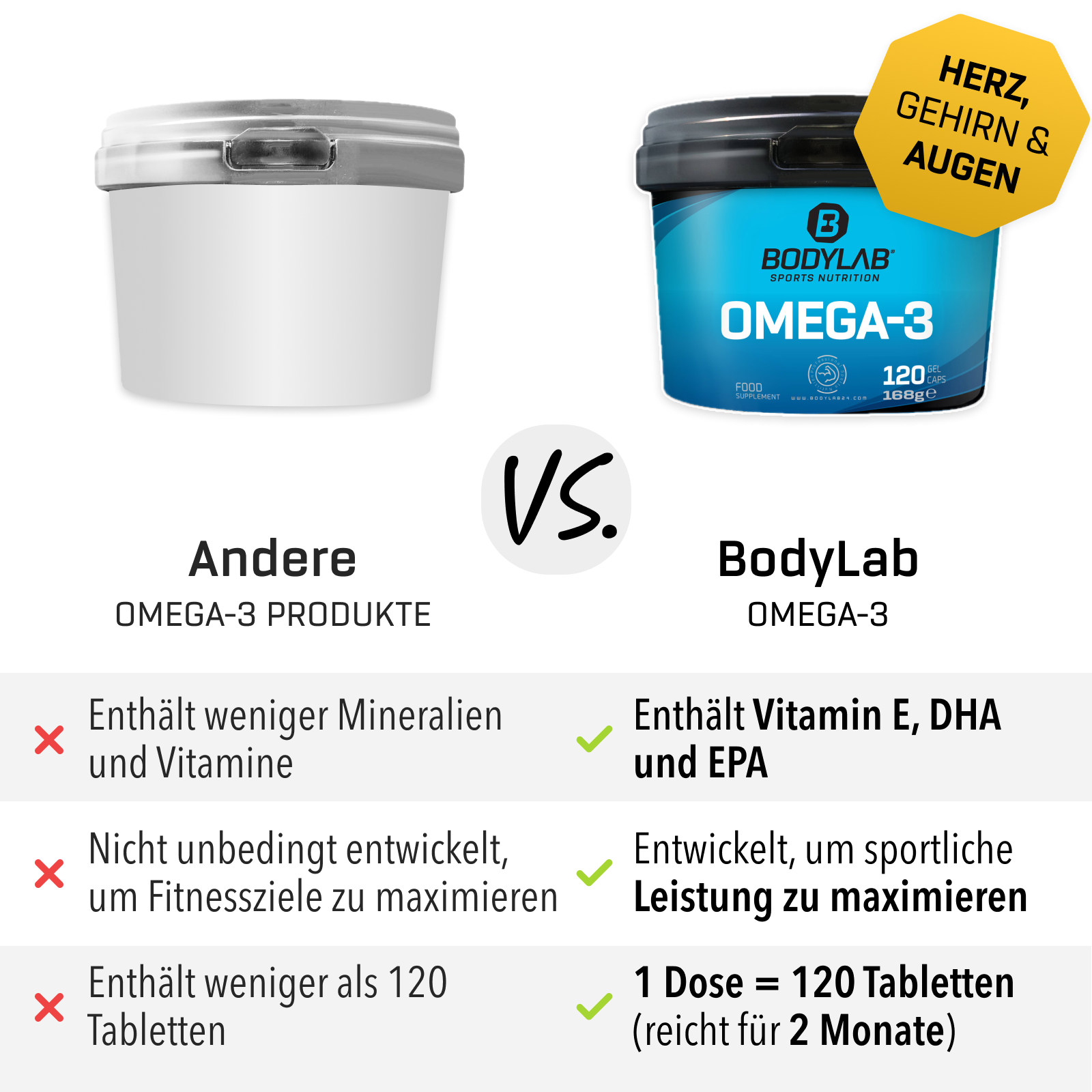 5für2 Ausdauer Deal