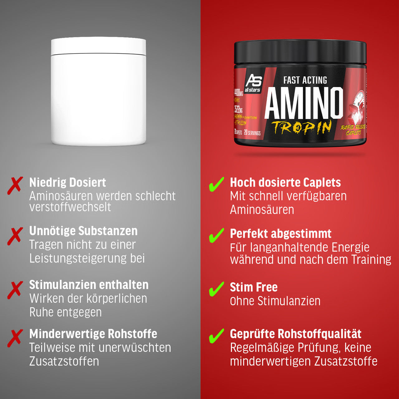 Aminotropin (120 gélules)