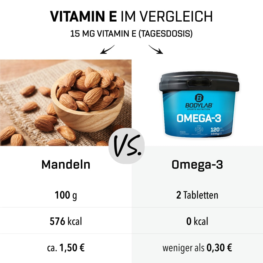 4 x Omega-3 (120 gélules chacun)