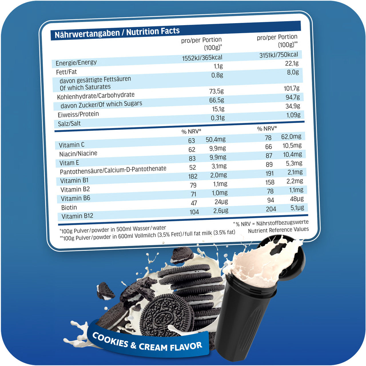 #Geschmack_Cookies Cream