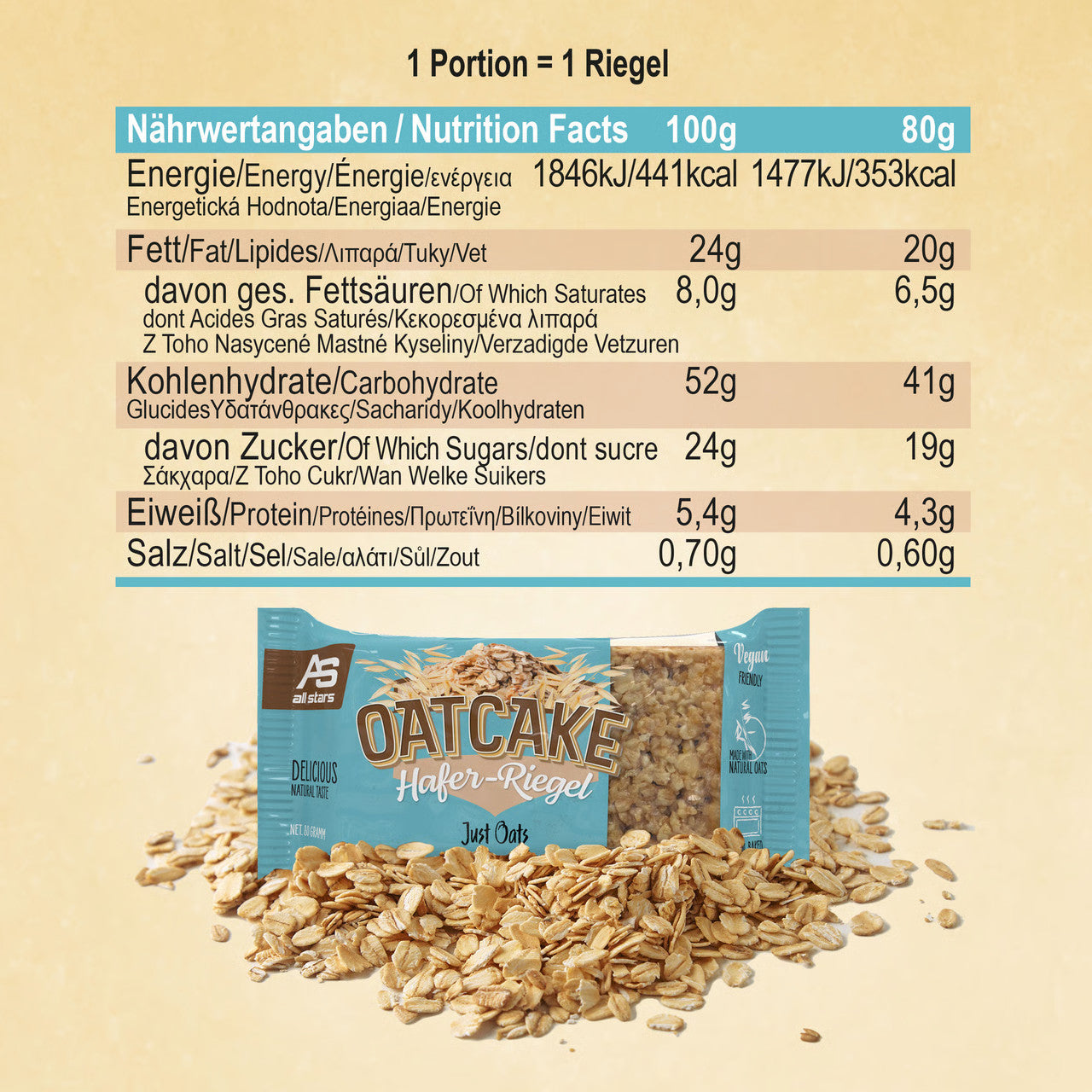 #Geschmack_Just Oats