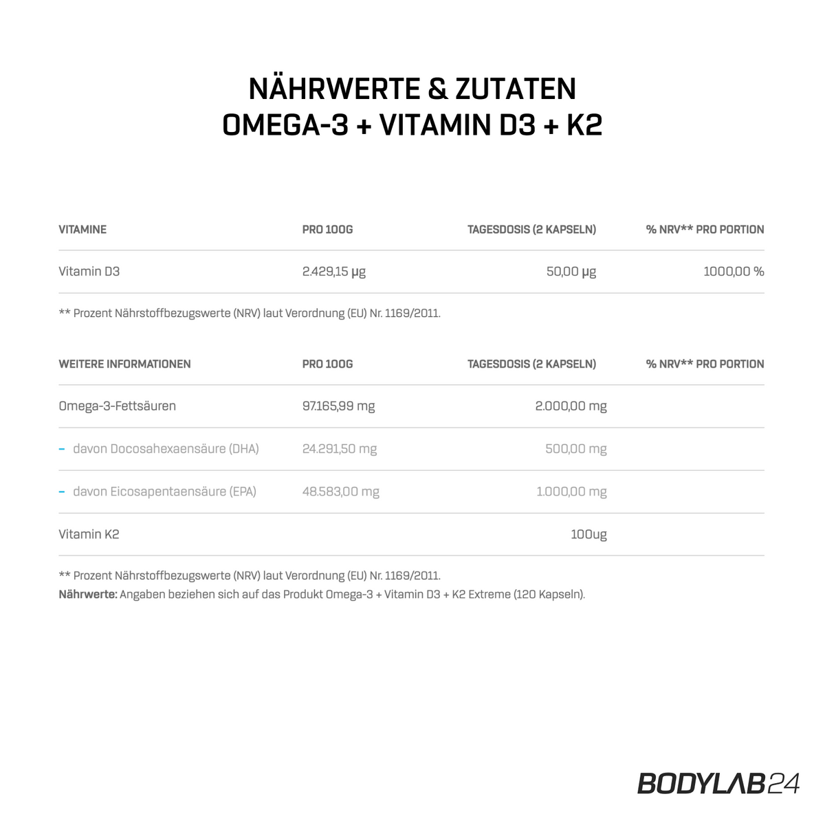 Omega-3 + Vitamine D3 + K2 Extrême (120 capsules)