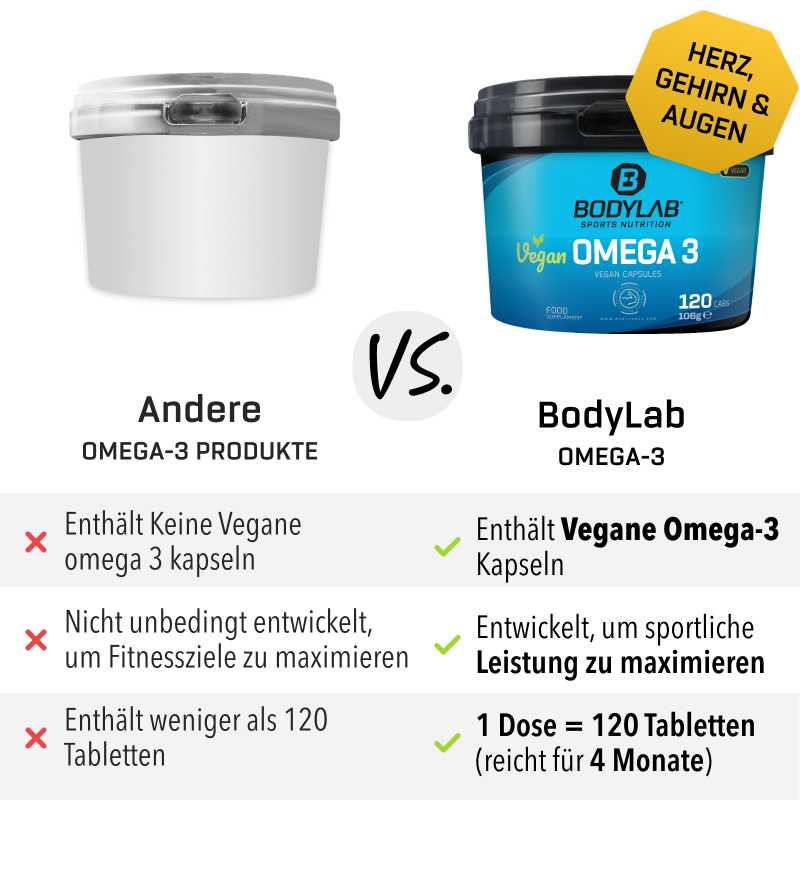3 x Vegan Omega 3 (120 Kapseln)