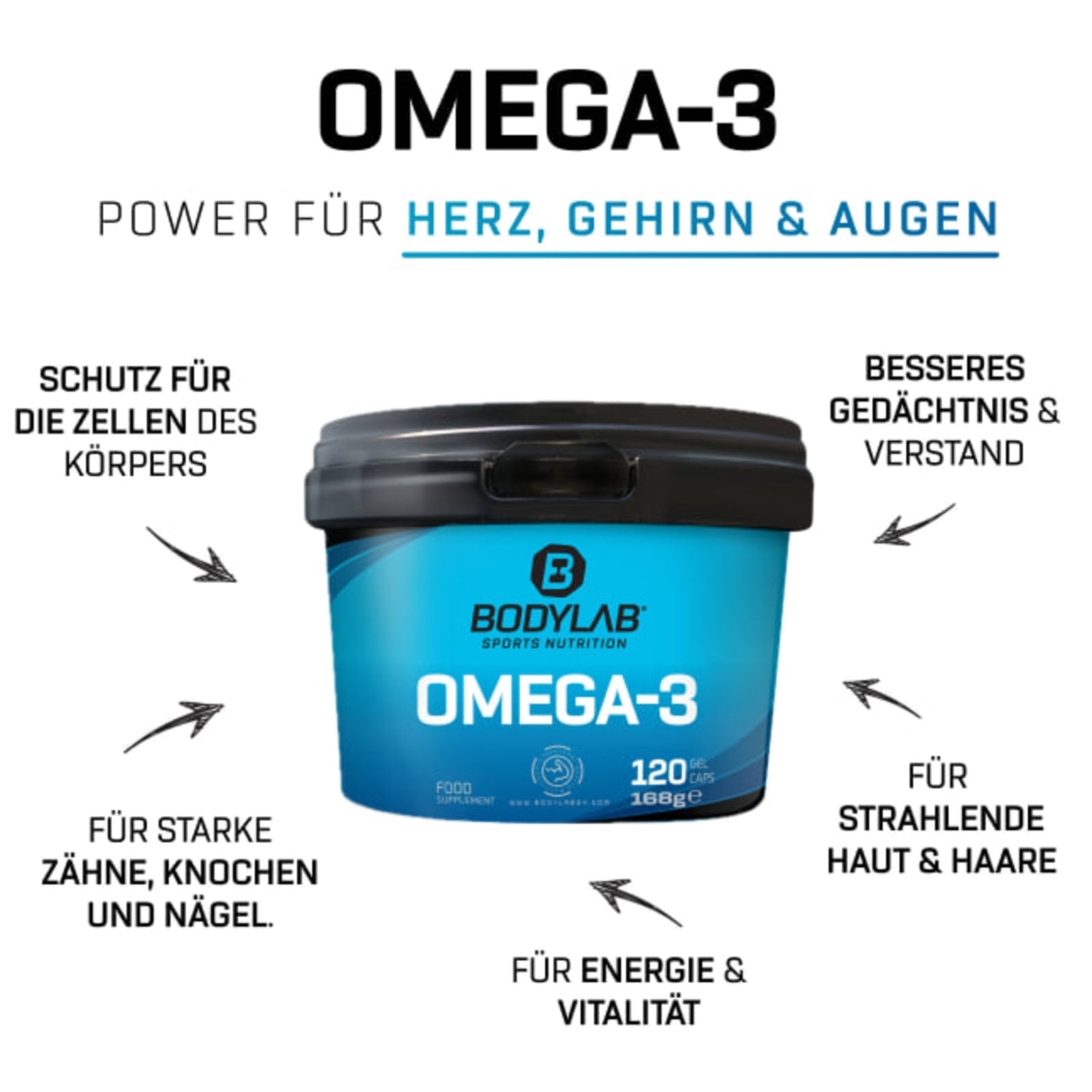 5Für2 Diet-Powerpack mit Gratis Creatine Powder + Zero Sirup Bomb Mix + Omega-3
