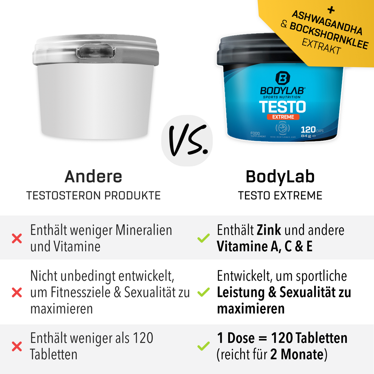 Testo Extreme (120 gélules)