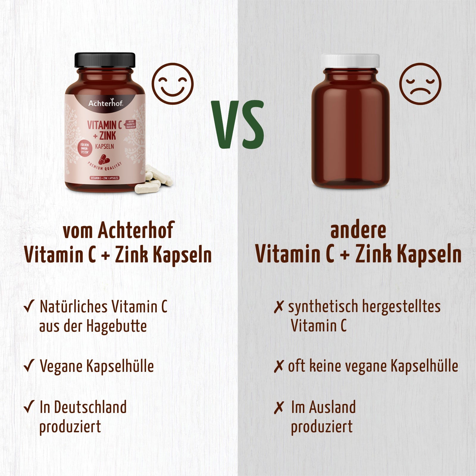 Gélules de Vitamine C et de Zinc (120 gélules)