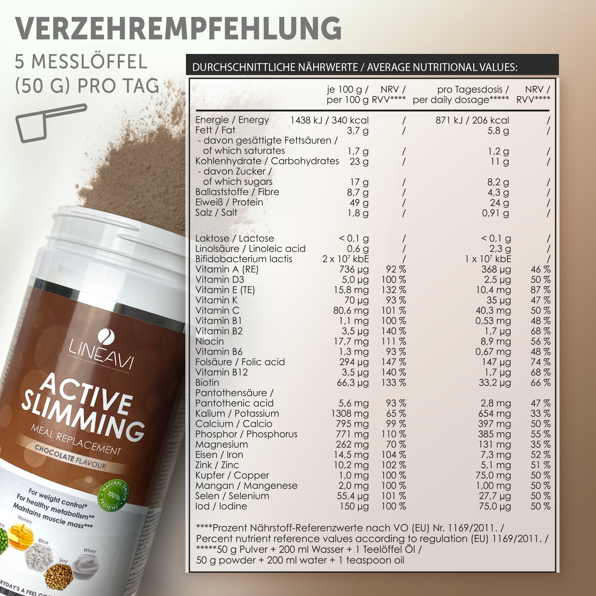 #Geschmack_Schokolade