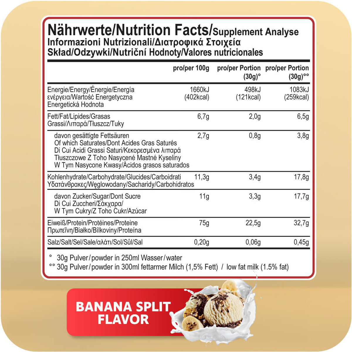 100% Whey Premium (2270g)
