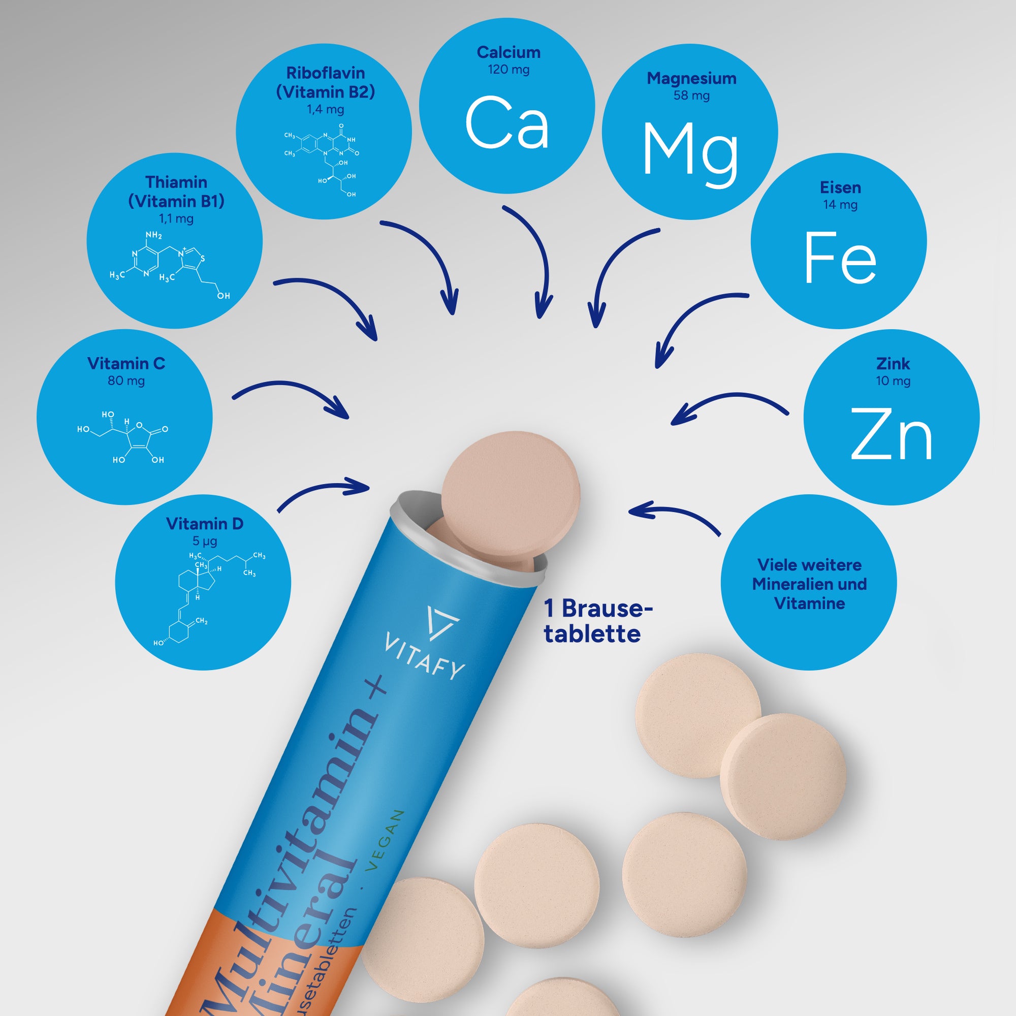 Multivitamine + Minéraux - Pêche (20 comprimés effervescents) - Lot de 6