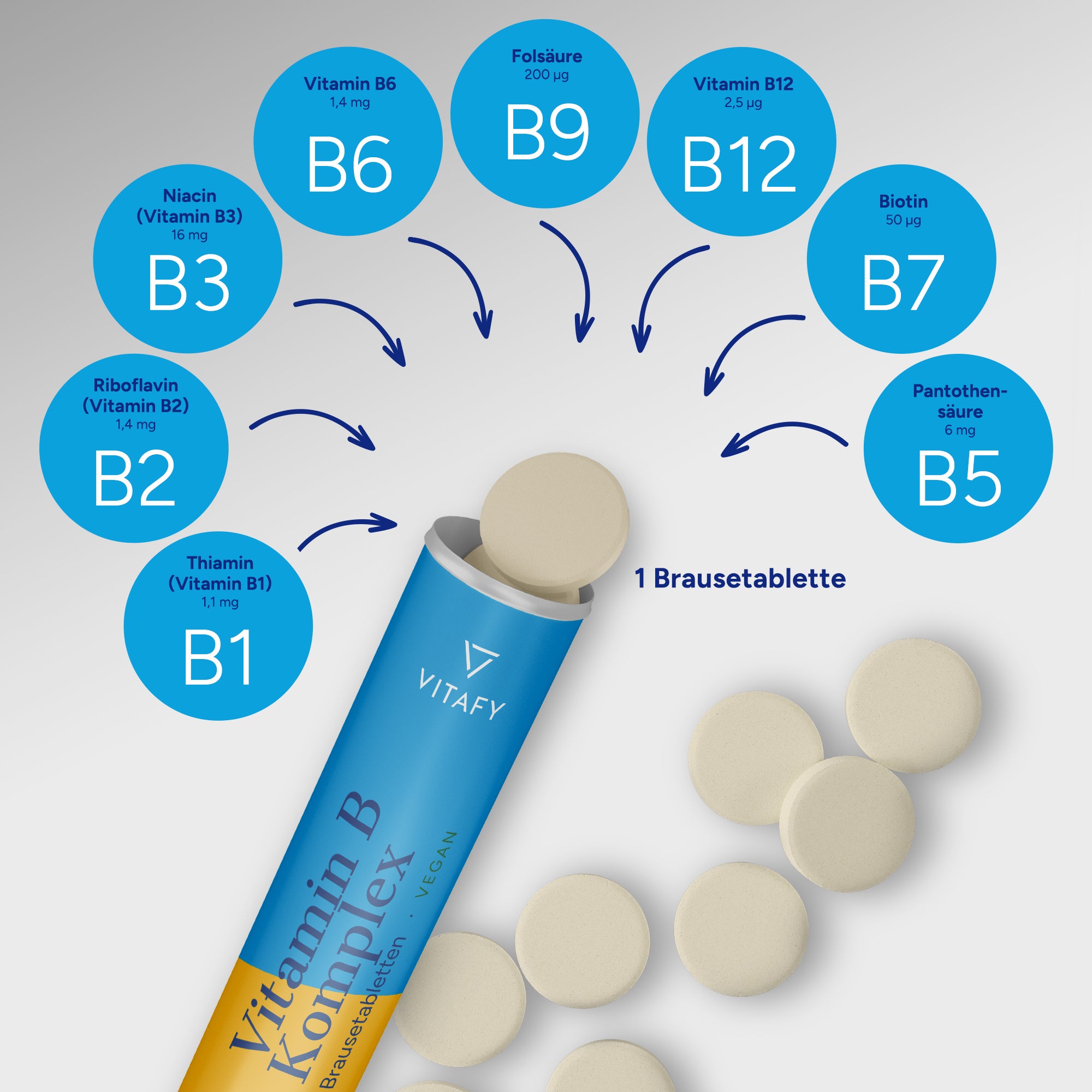 Complexe de vitamines B - Orange (20 comprimés effervescents) - Lot de 6
