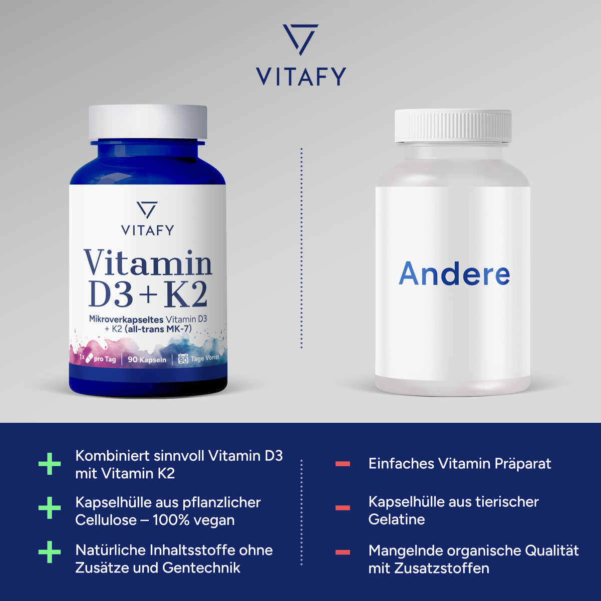 Vitamin D3+K2 (90 Kapseln)