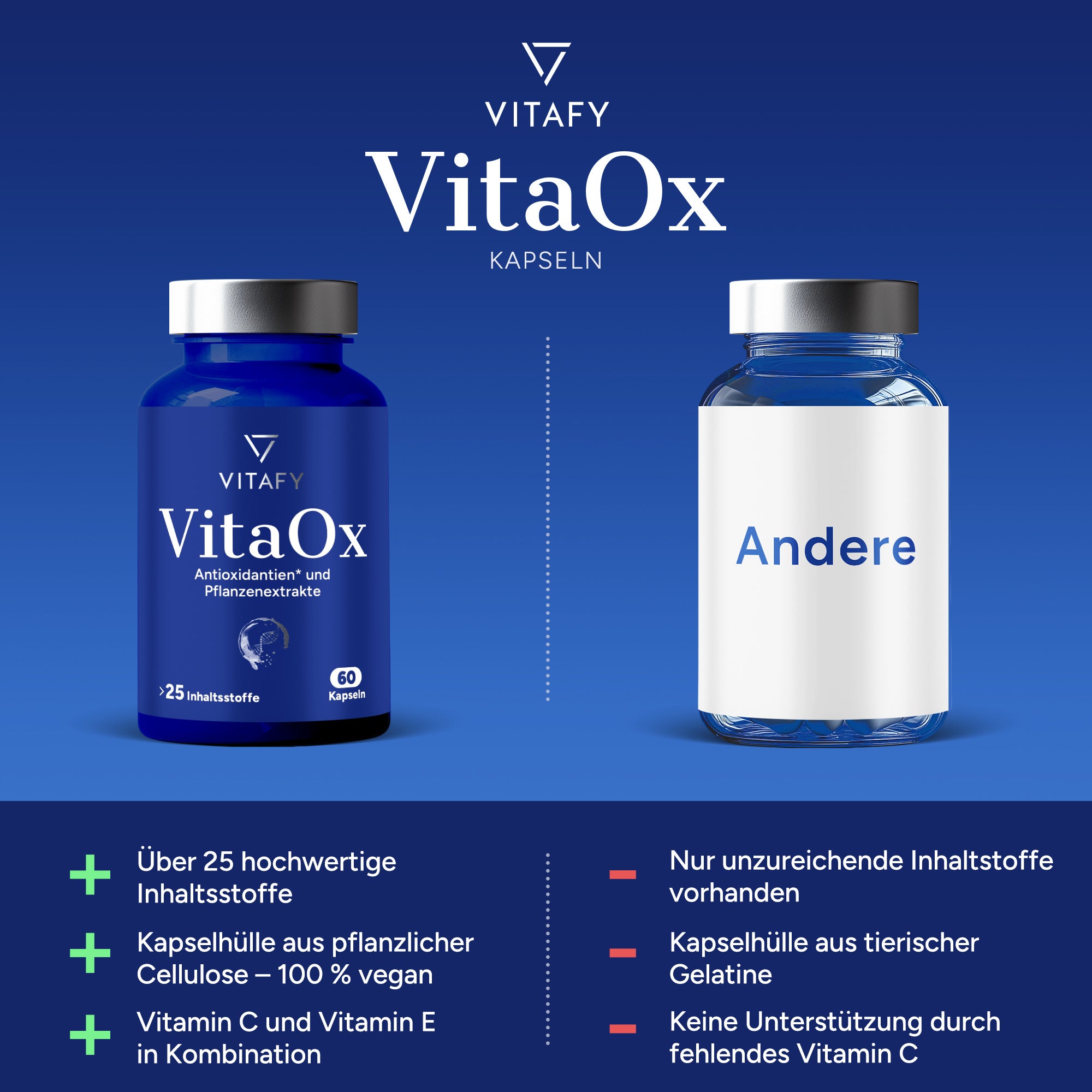 VitaOx Complexe protection cellulaire (60 gélules)