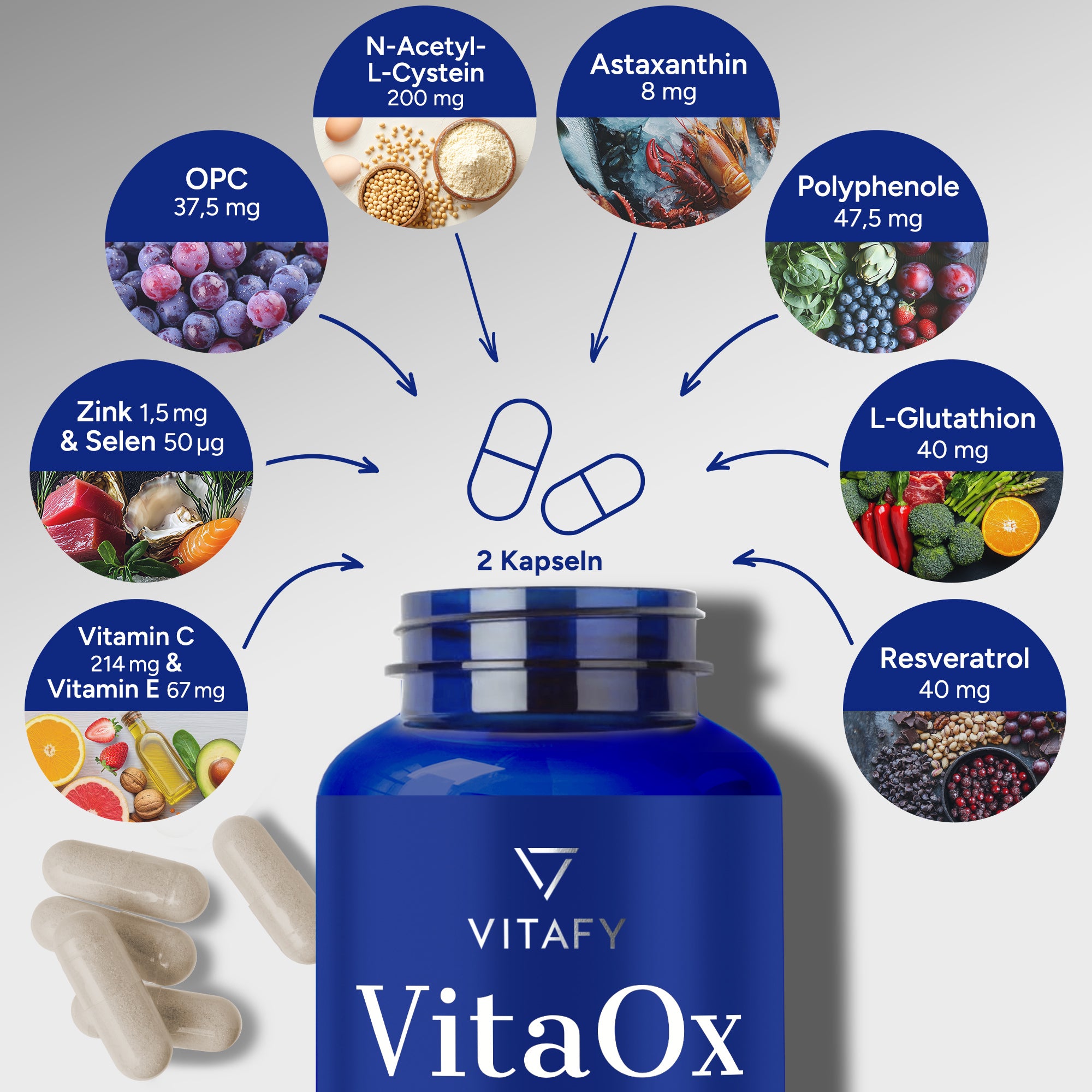 VitaOx Complexe protection cellulaire (60 gélules)