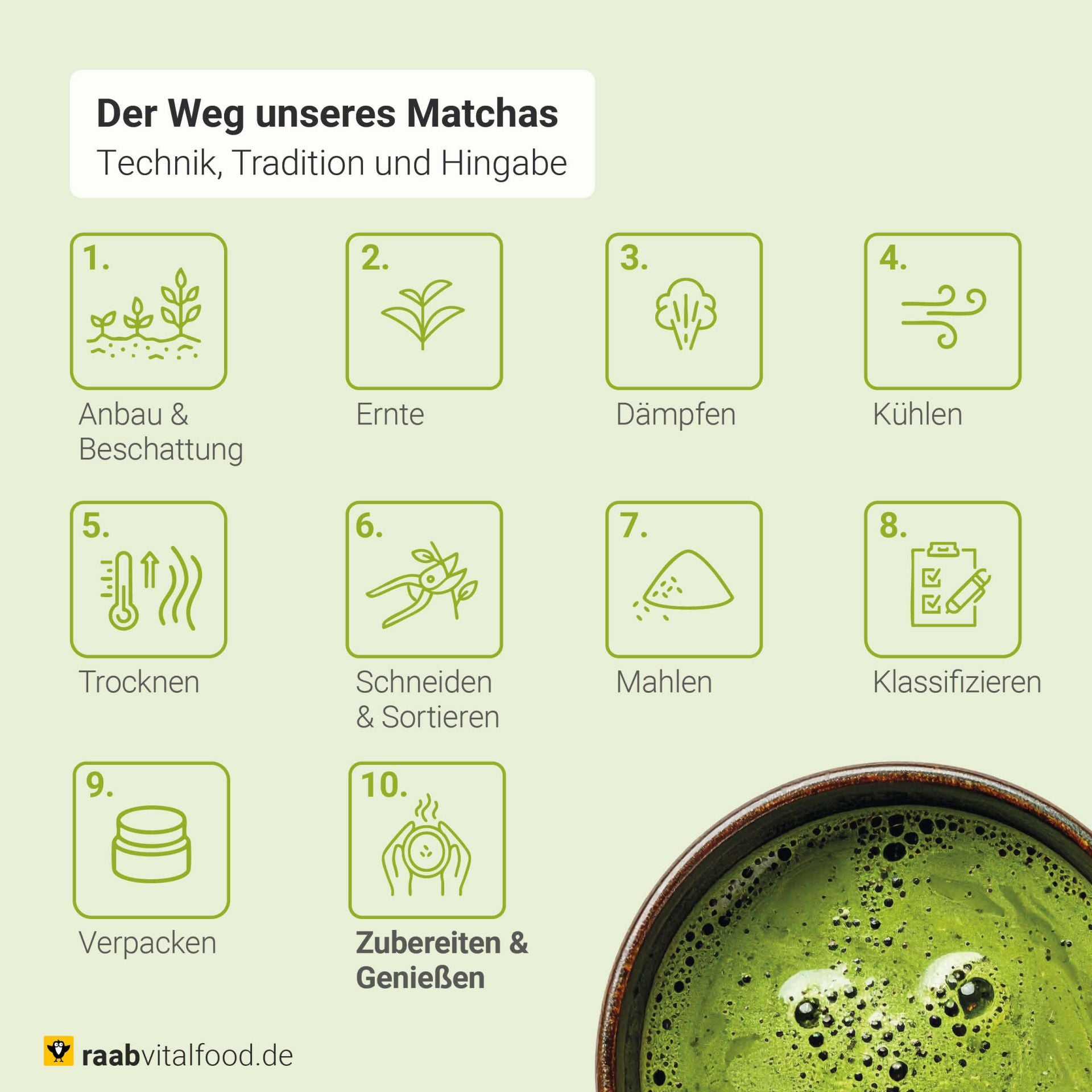 Bio Matcha Superior Pulver (30g)