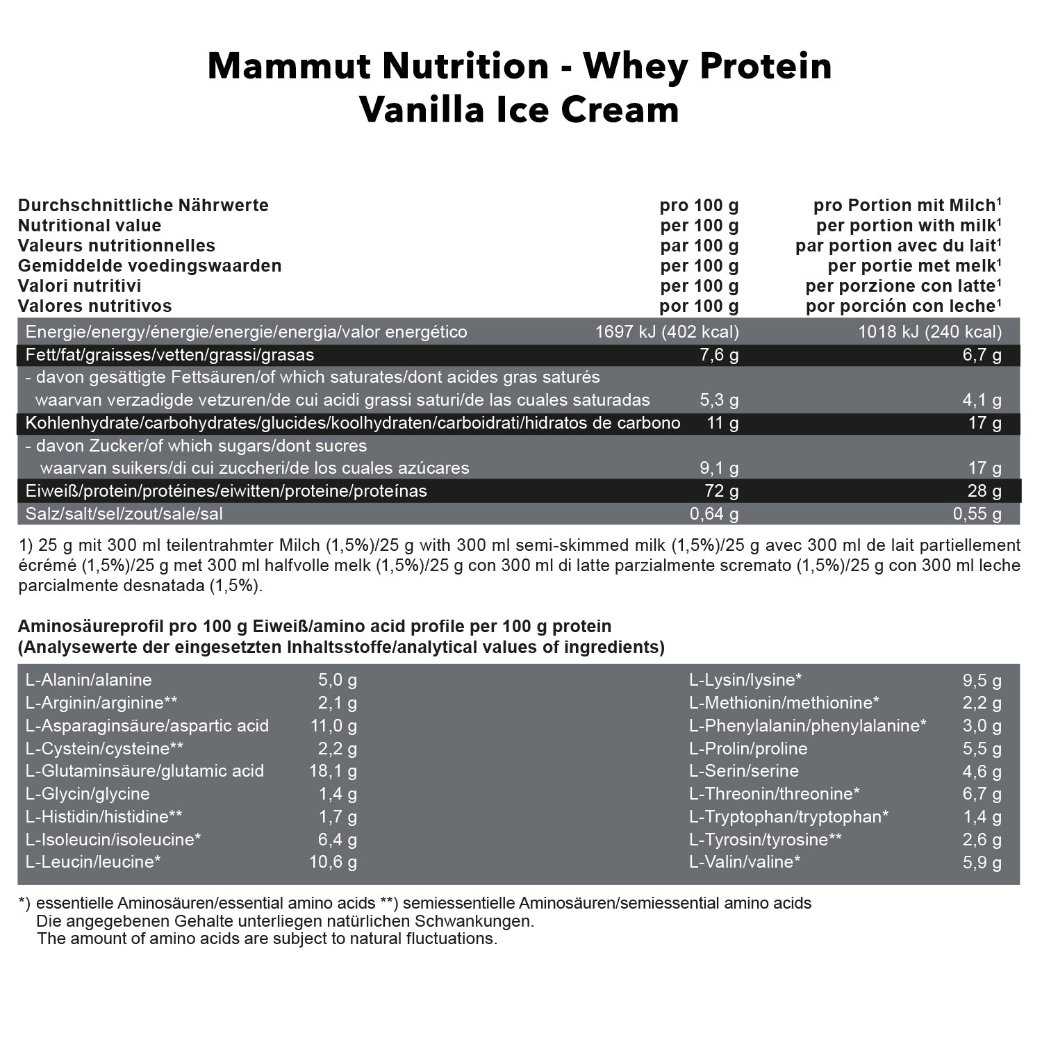 Mammut Whey Protein (3000g)