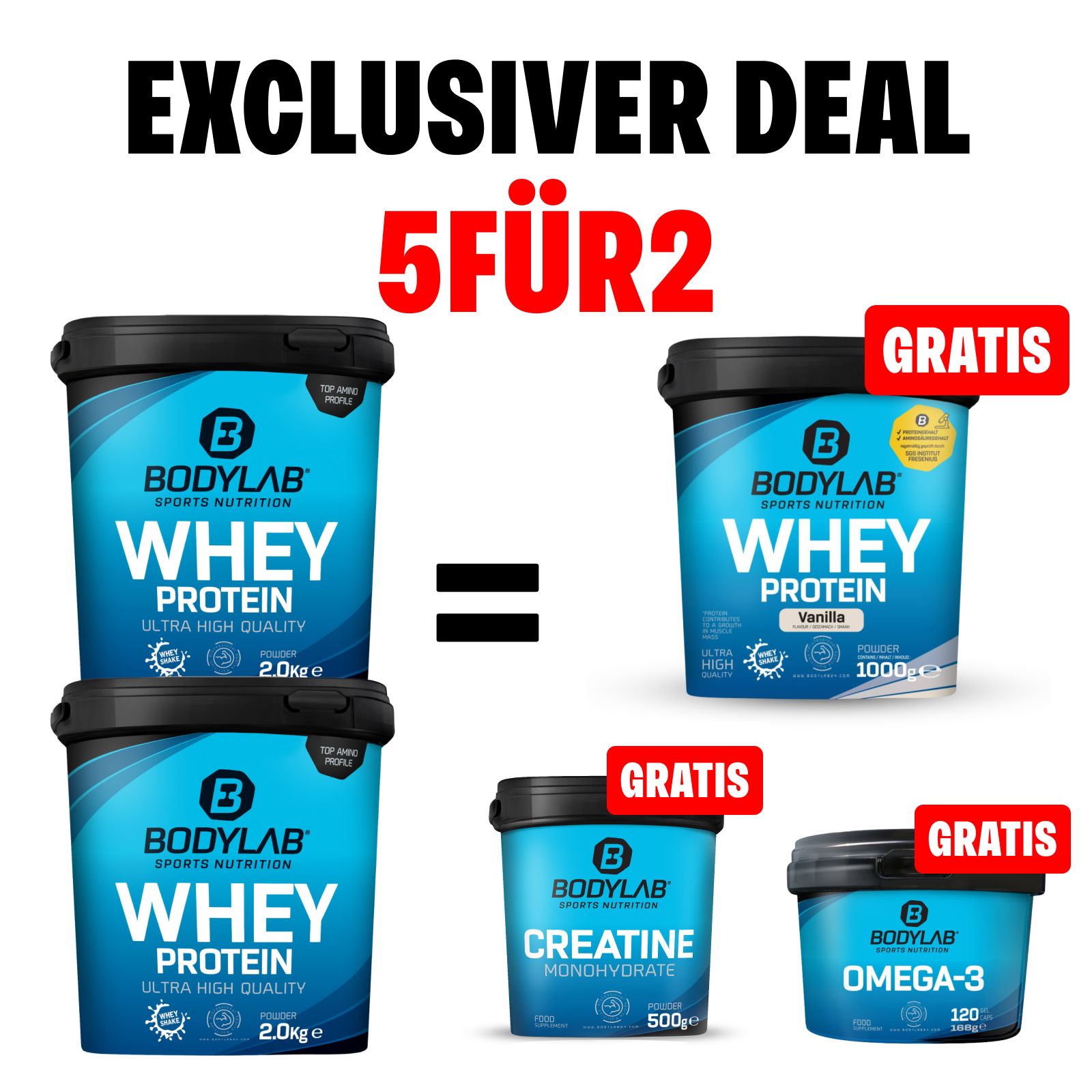 EXKLUSIVER DEAL: 5Für2 Protein-Powerpack mit  2 x 2 kg Whey & GRATIS Whey + Creatine + Omega-3