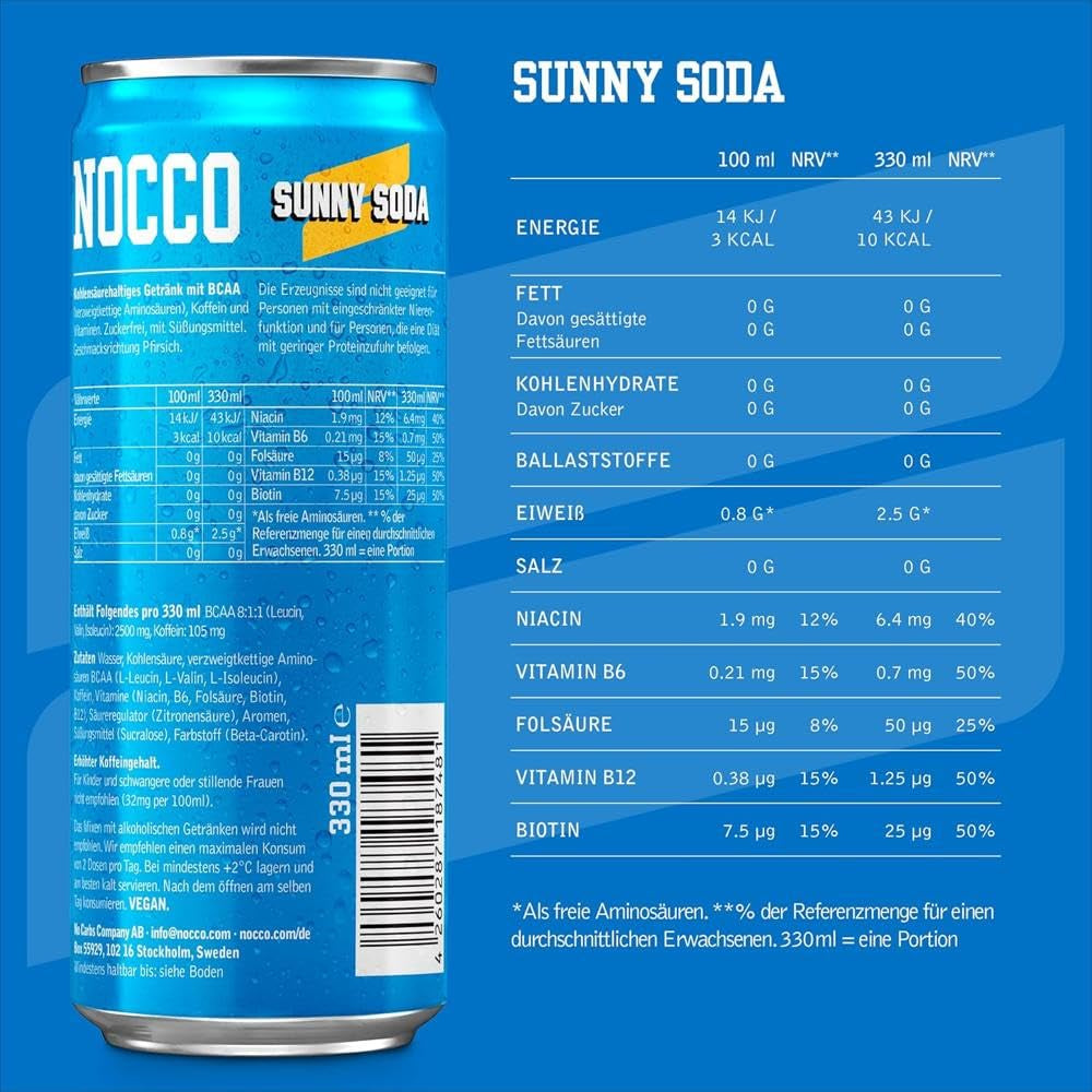 #Geschmack_Sunny Soda