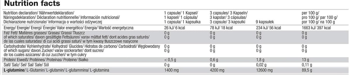 Glutamine Mega Caps 1400 (120 Kapseln)