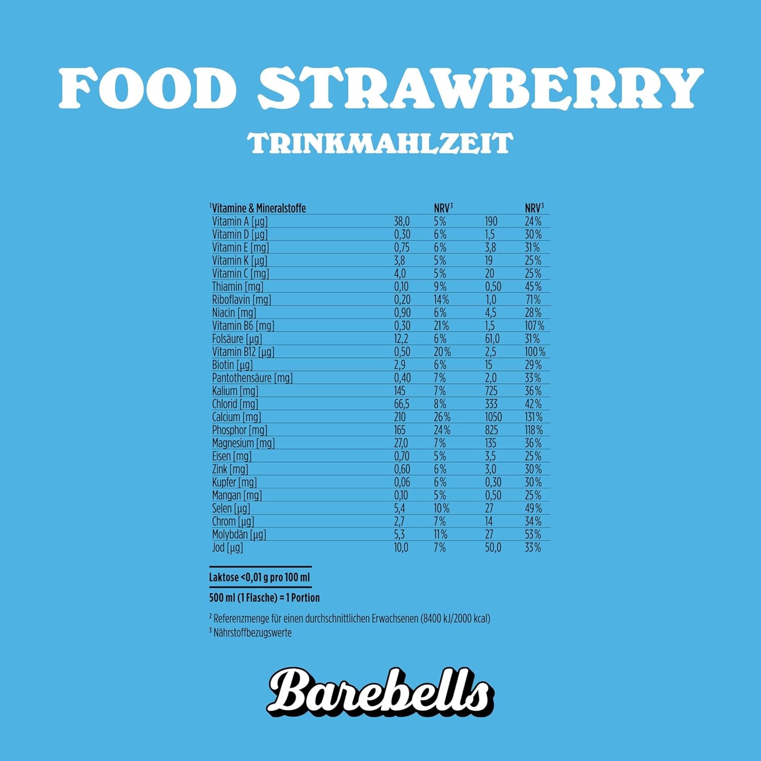 FOOD Trinkmahlzeit - 12x500ml - Strawberry