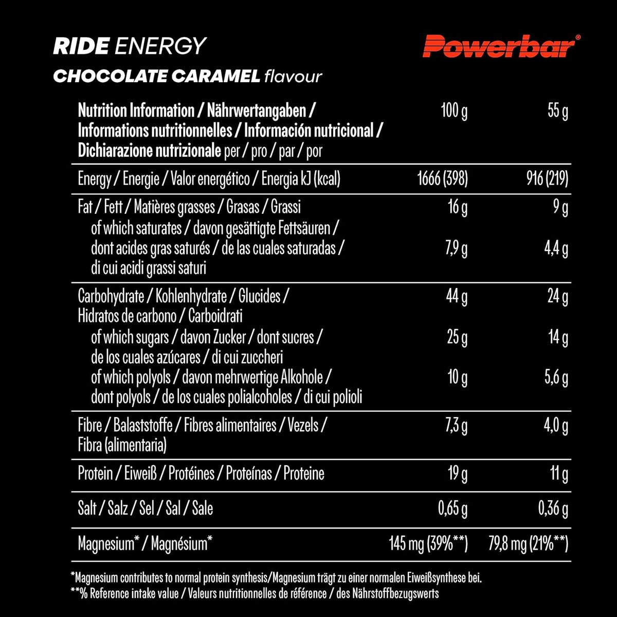 Barre énergétique Ride (18x55g)