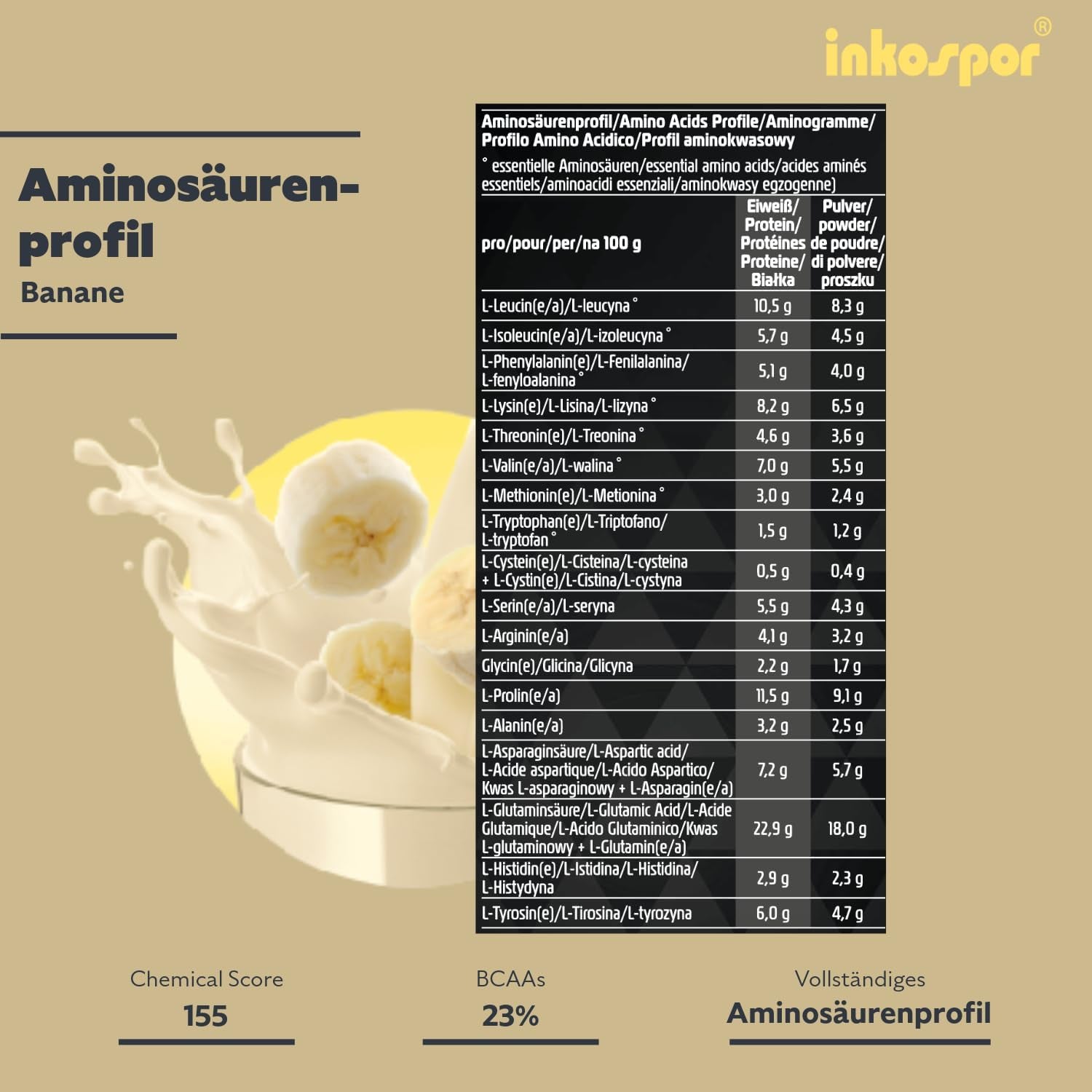 #Geschmack_Banana