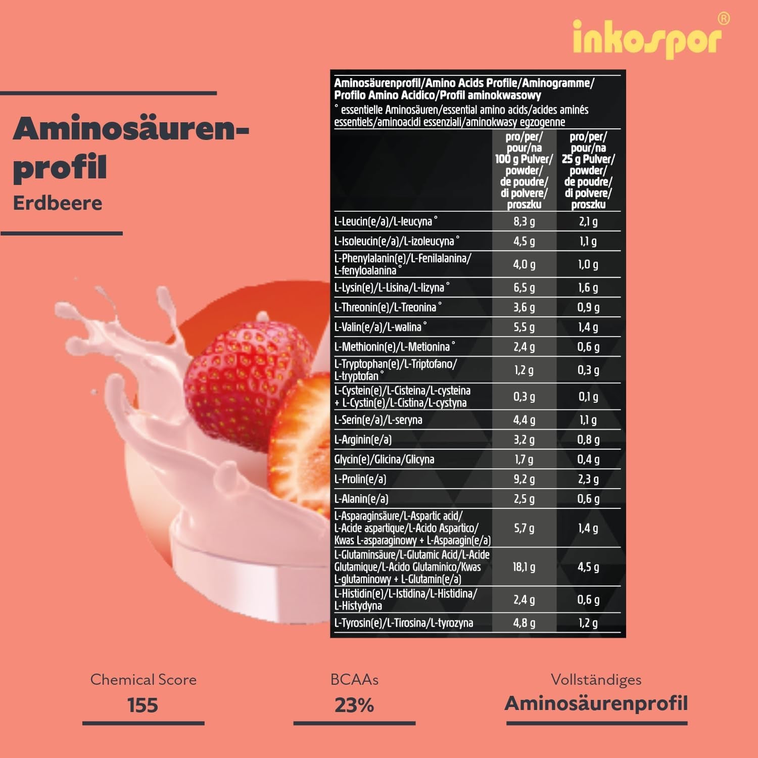 #Geschmack_Erdbeer