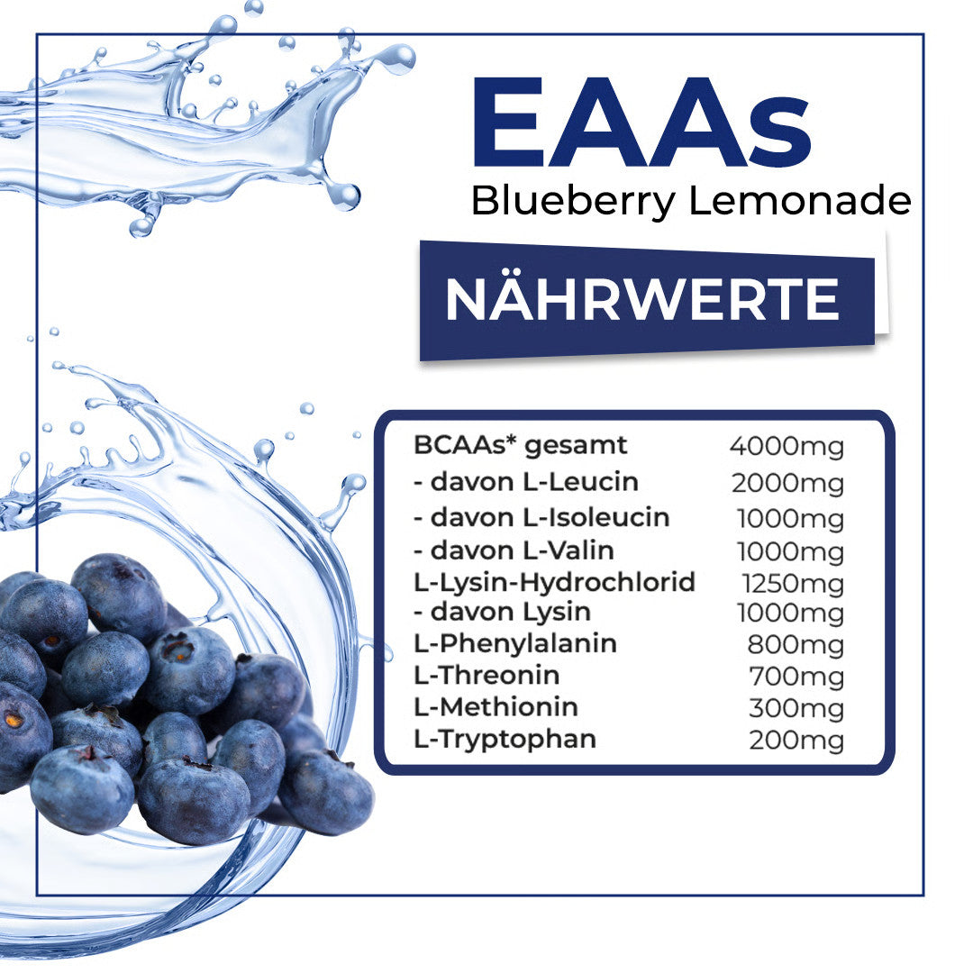 #Geschmack_Blueberry Lemonade