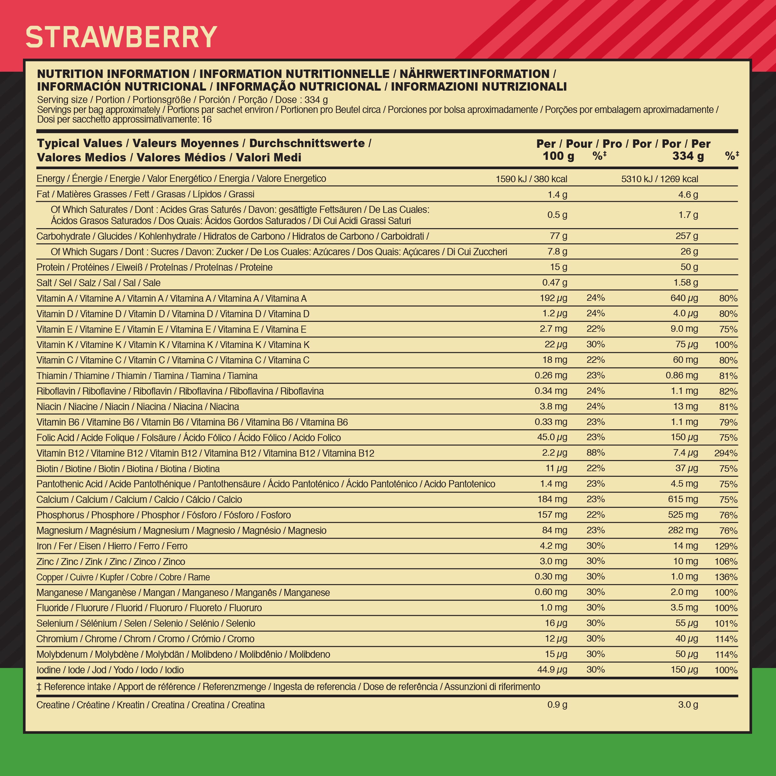 #Geschmack_Strawberry