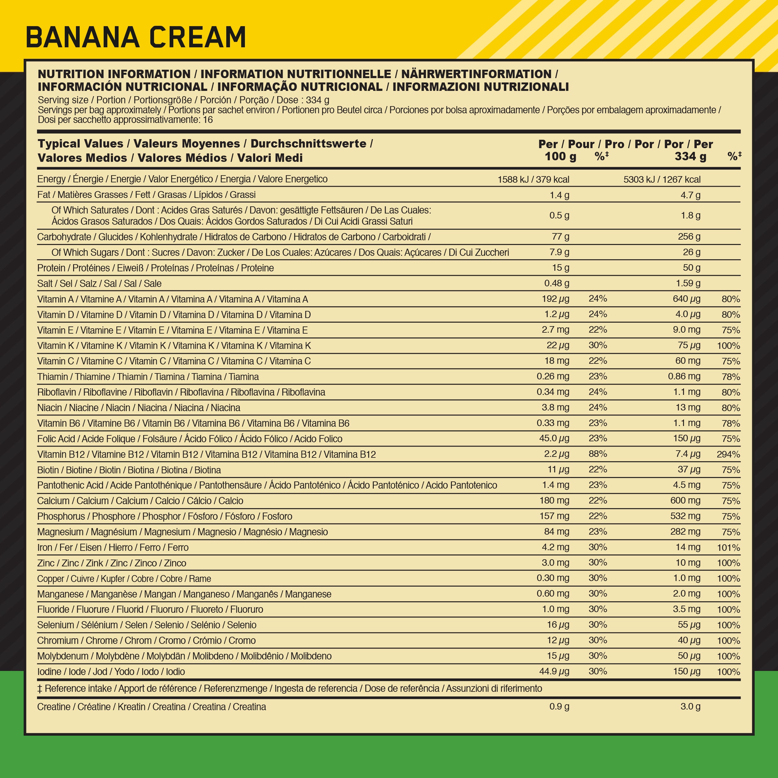 #Geschmack_Banana