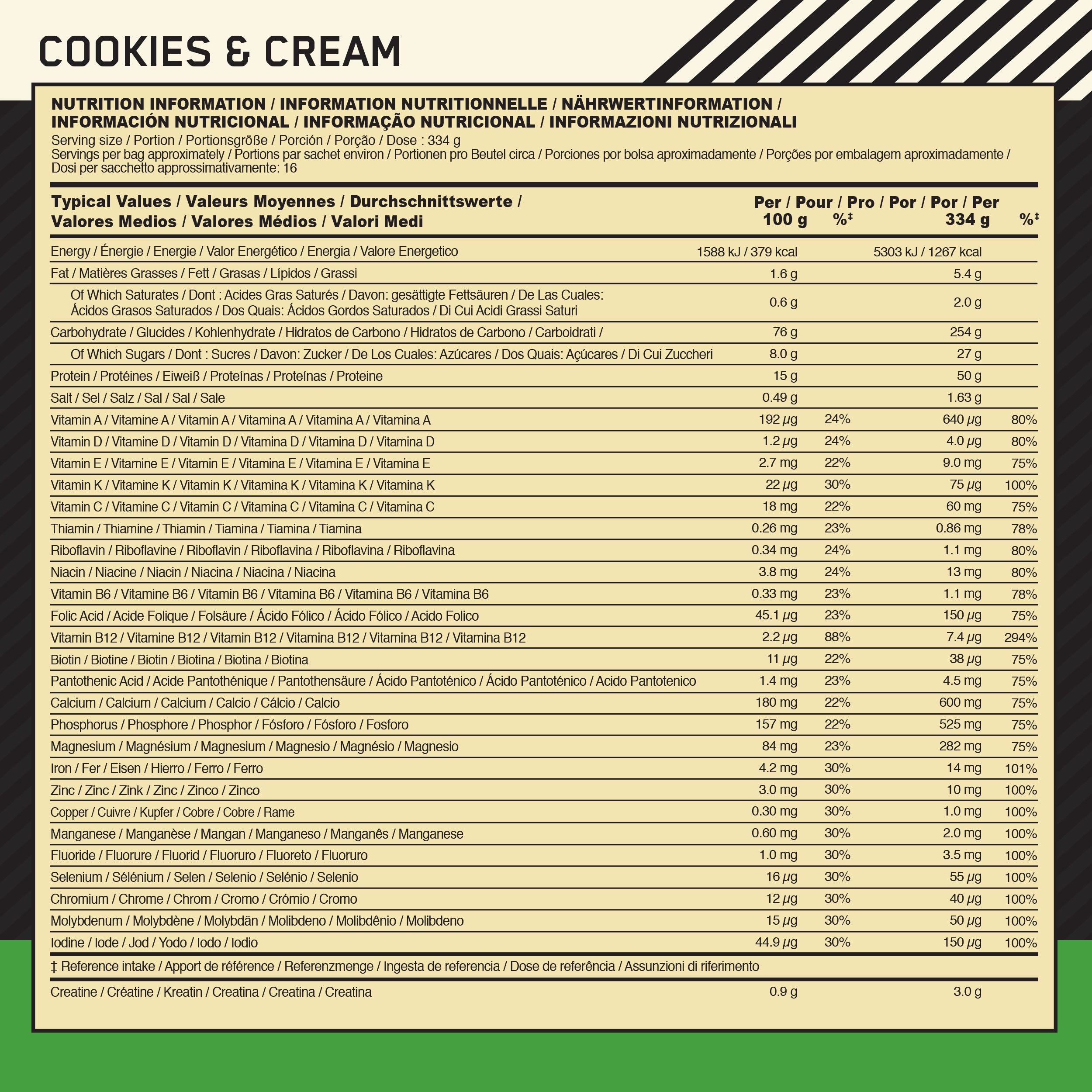#Geschmack_Cookies & Cream